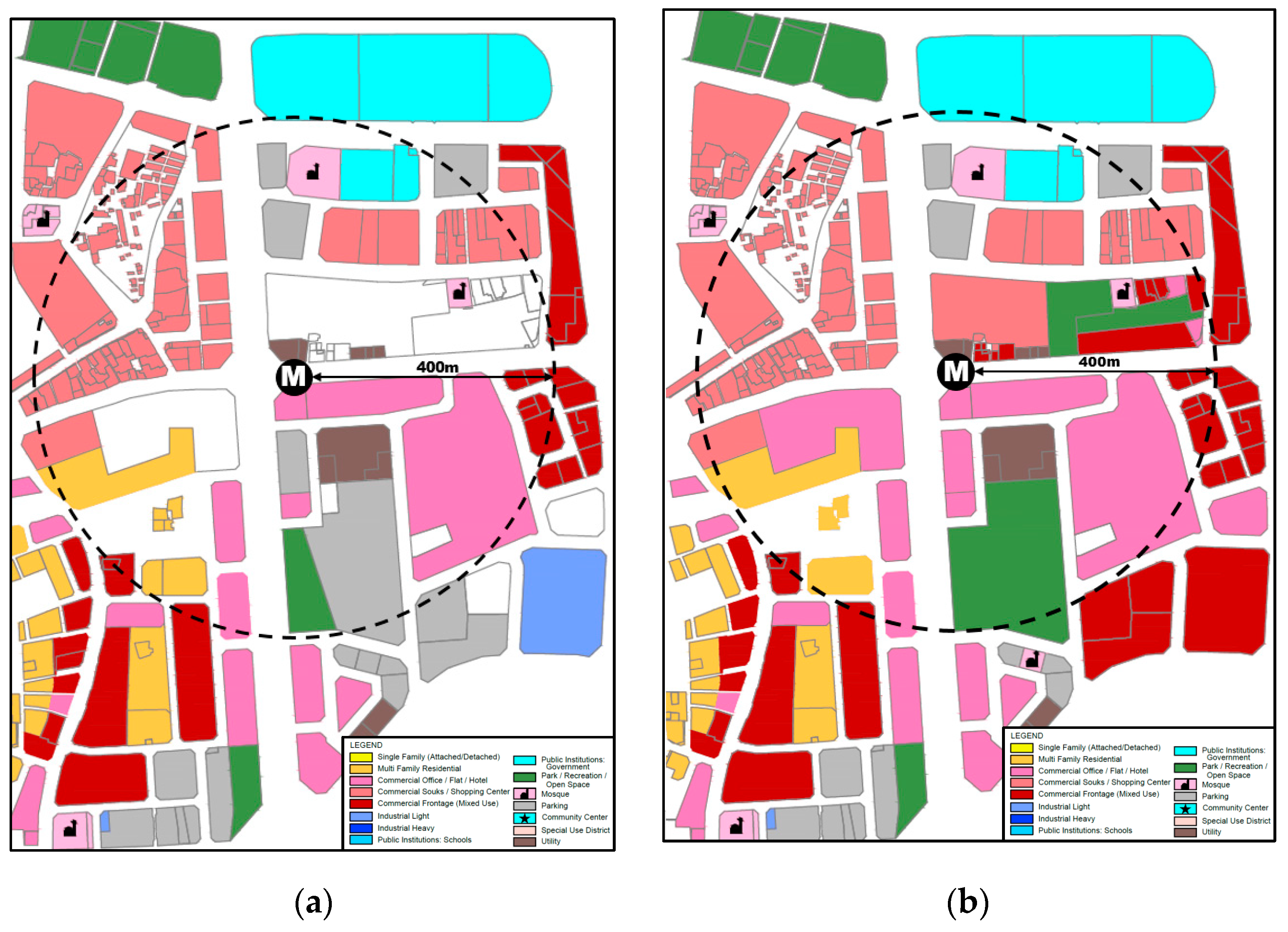 Sustainability 12 07927 g006 Sustainability 12 07927 g006