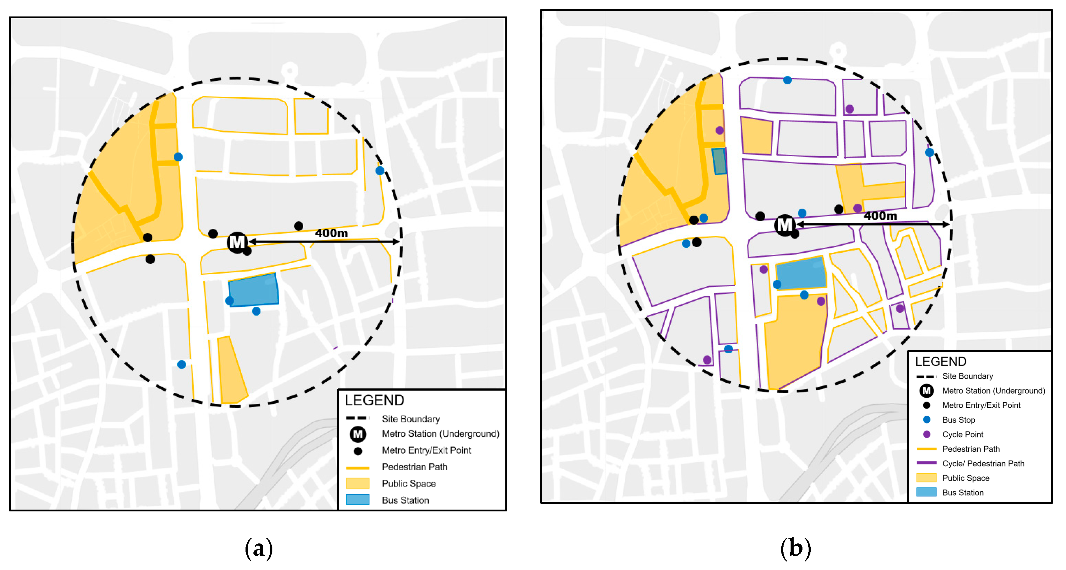 Sustainability 12 07927 g009 Sustainability 12 07927 g009