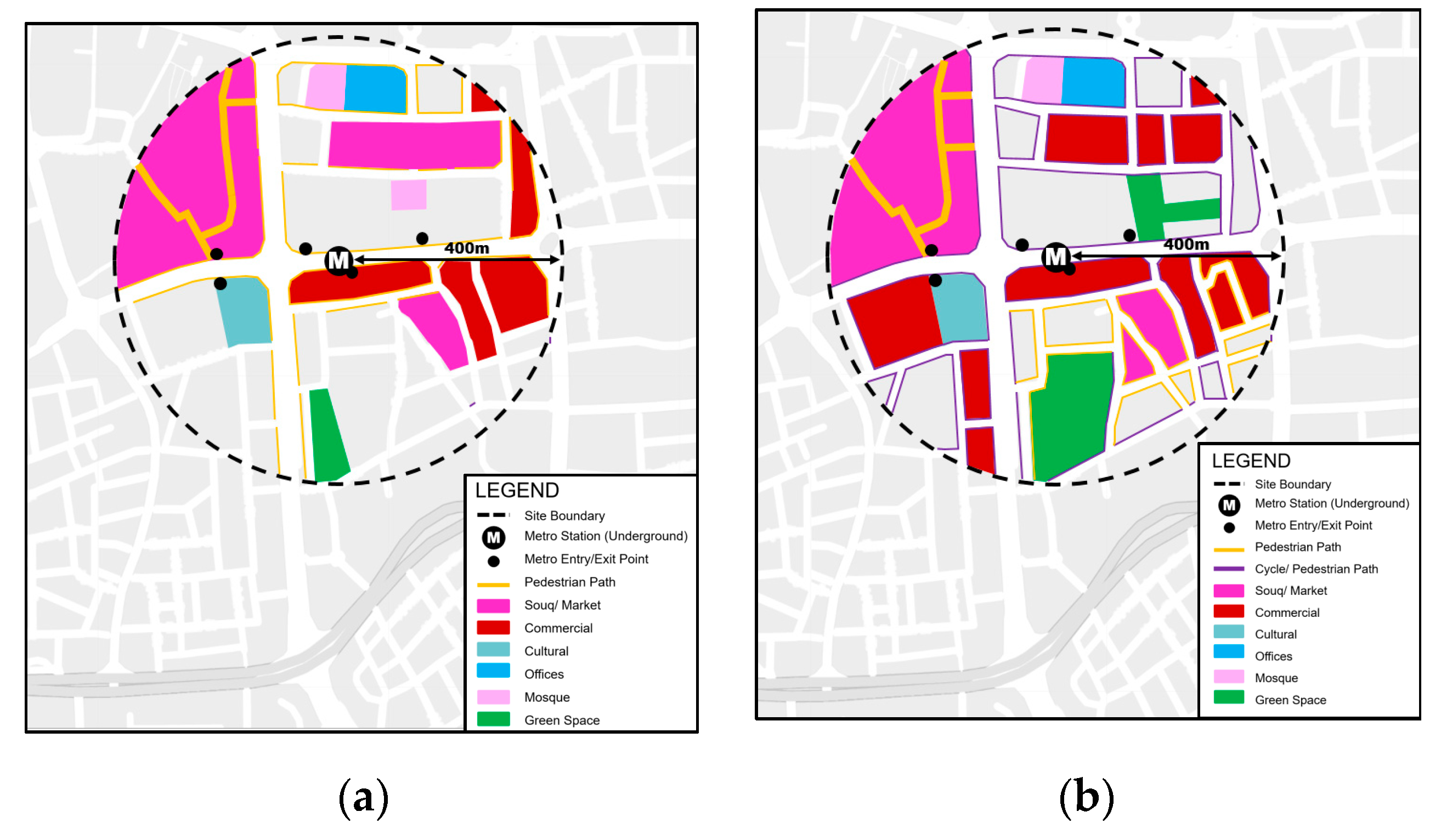 Sustainability 12 07927 g010 Sustainability 12 07927 g010