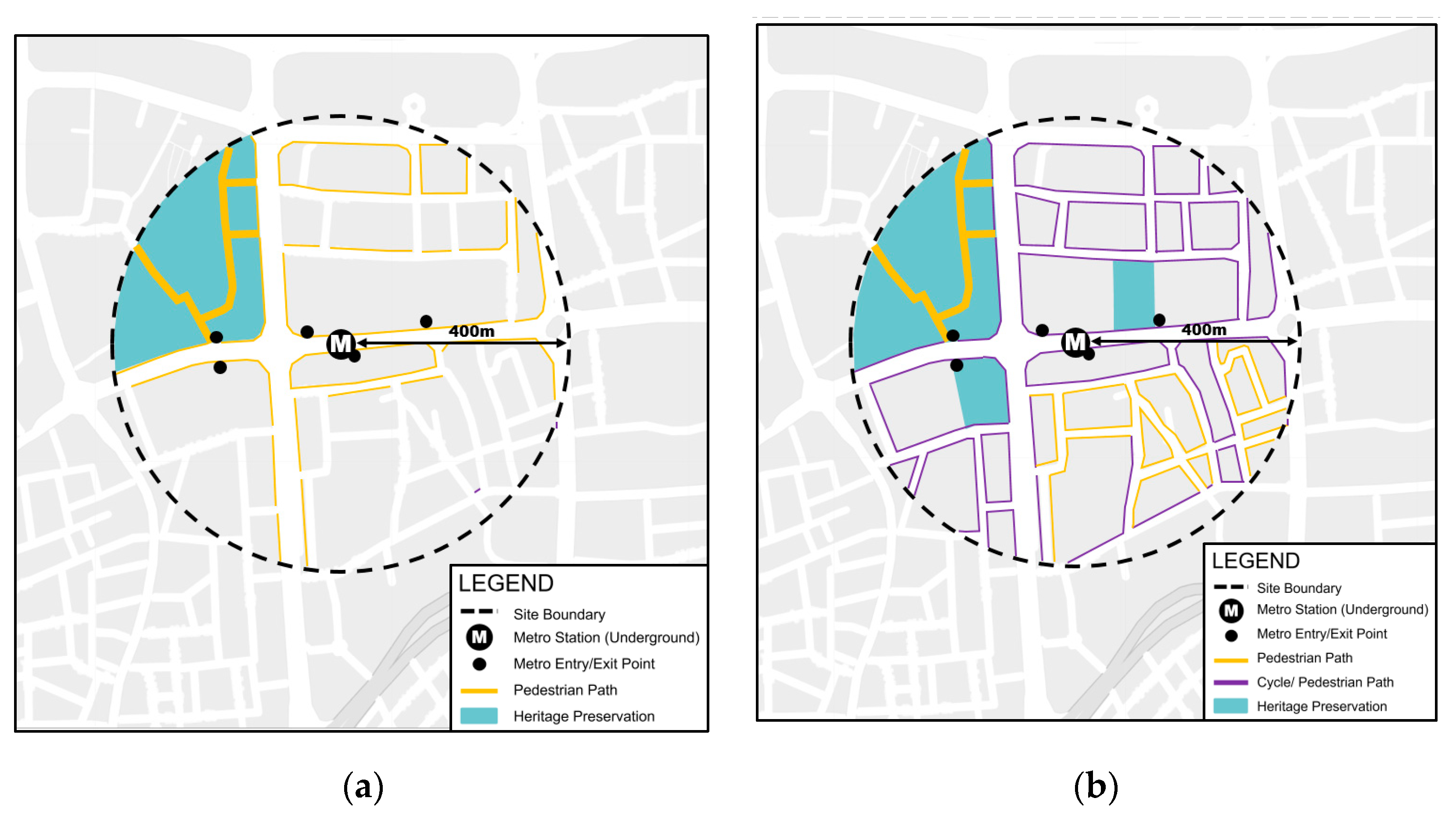 Sustainability 12 07927 g011 Sustainability 12 07927 g011