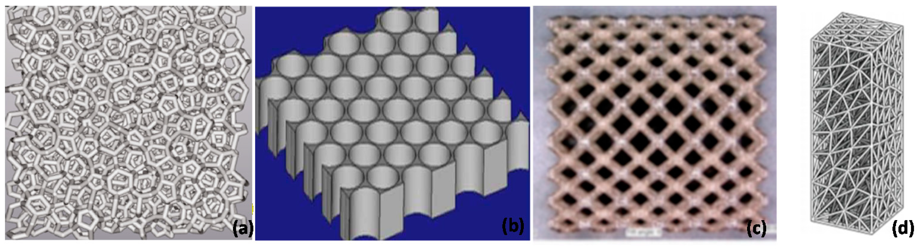 Sustainability 12 07936 g001