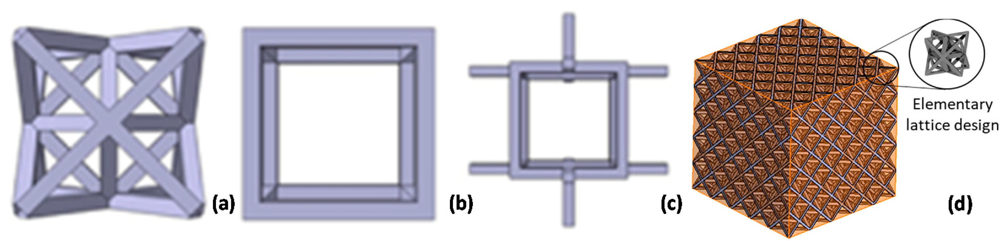 Sustainability 12 07936 g002
