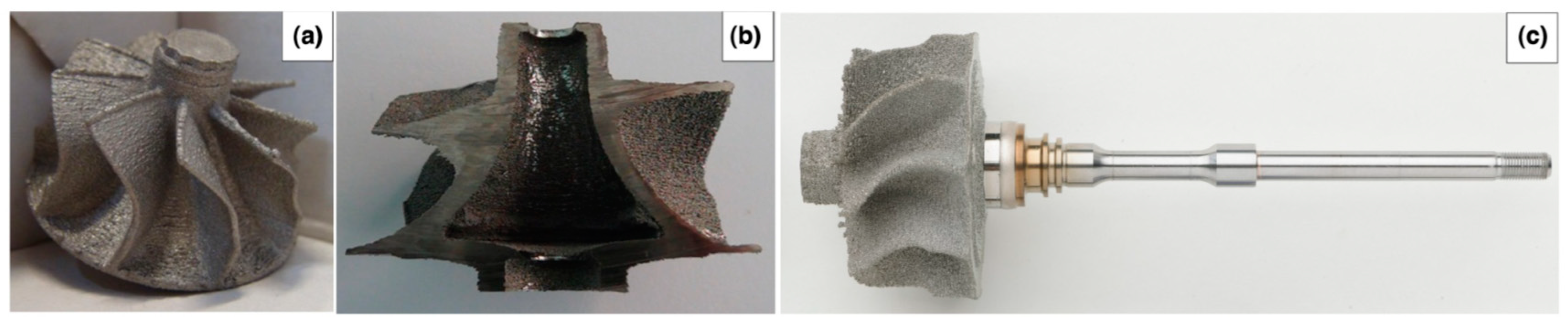 Sustainability 12 07936 g007