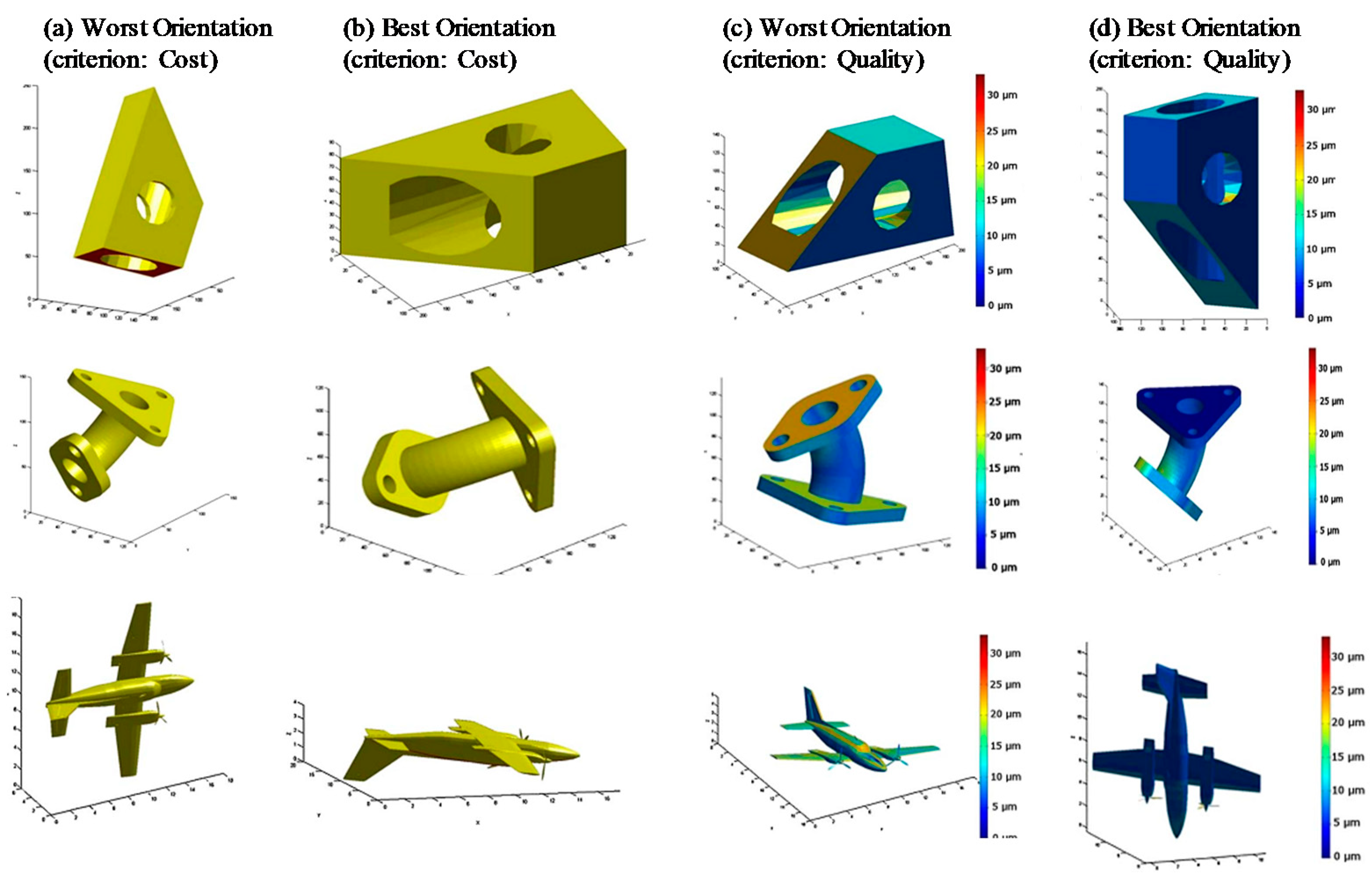 Sustainability 12 07936 g009
