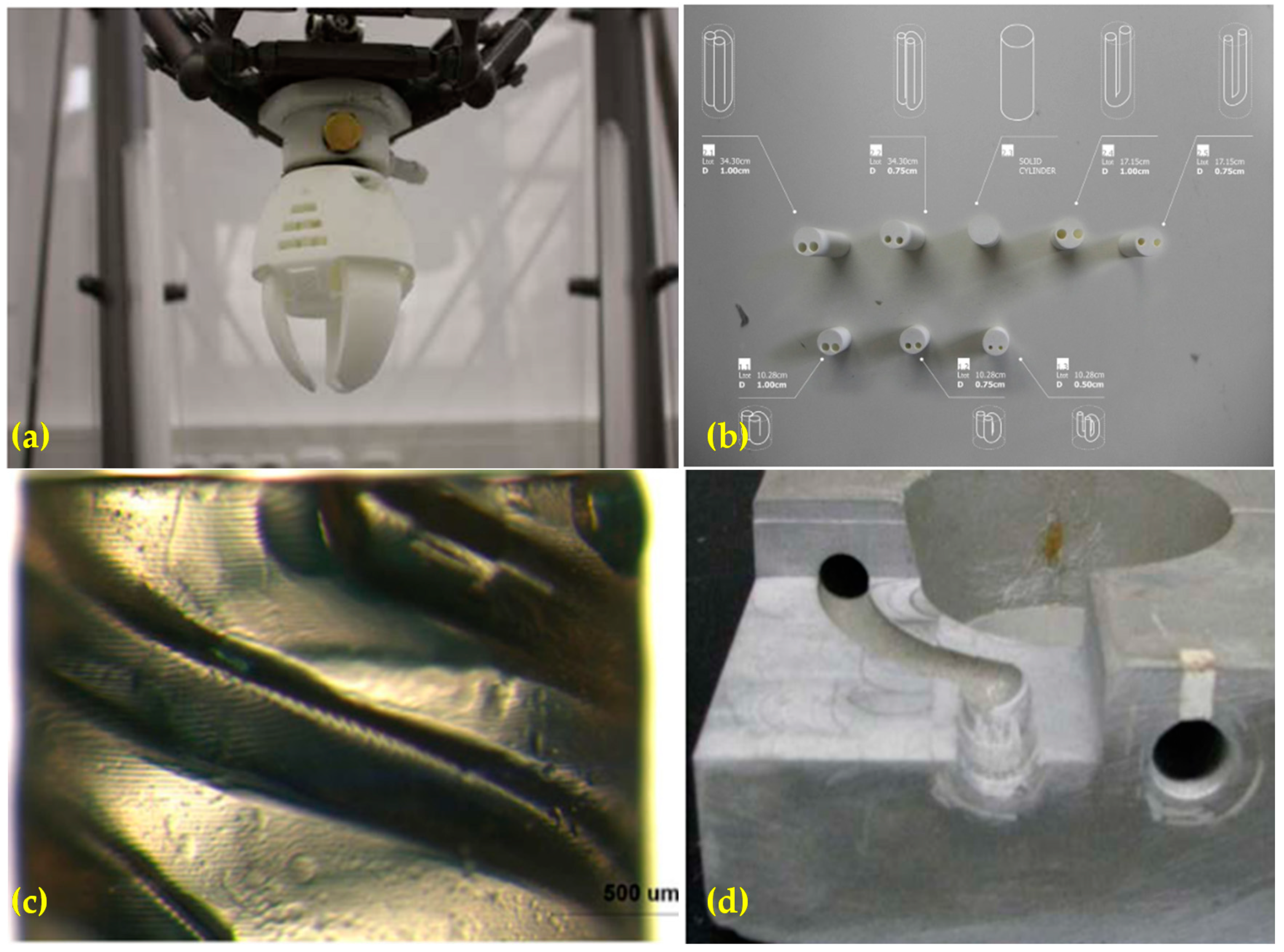 Sustainability 12 07936 g011