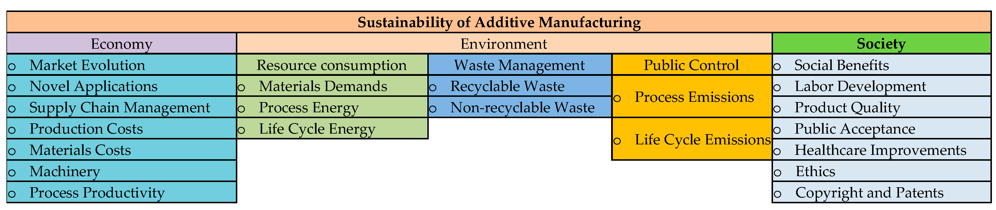 Sustainability 12 07936 g015