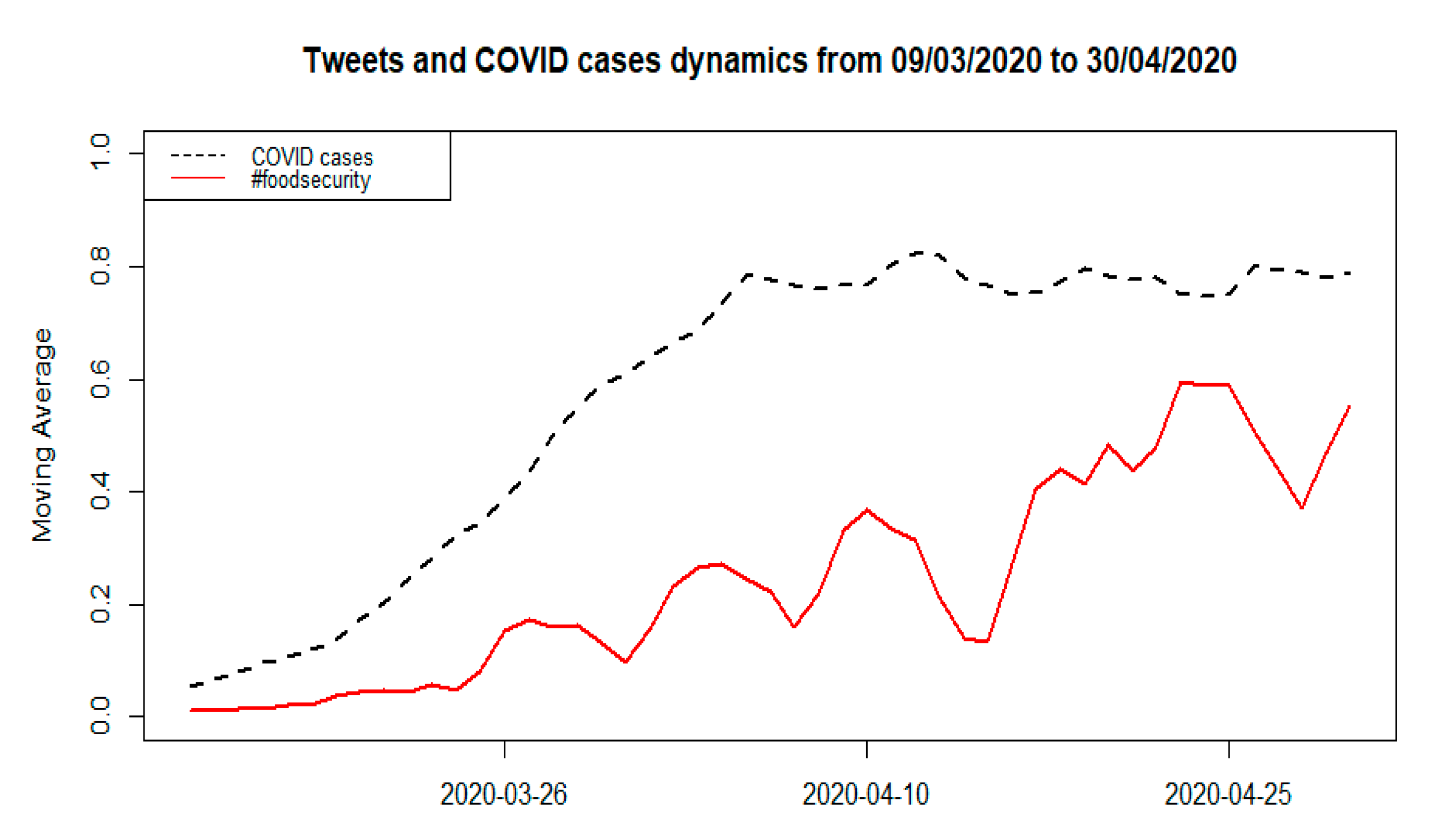 Sustainability 12 07939 g001