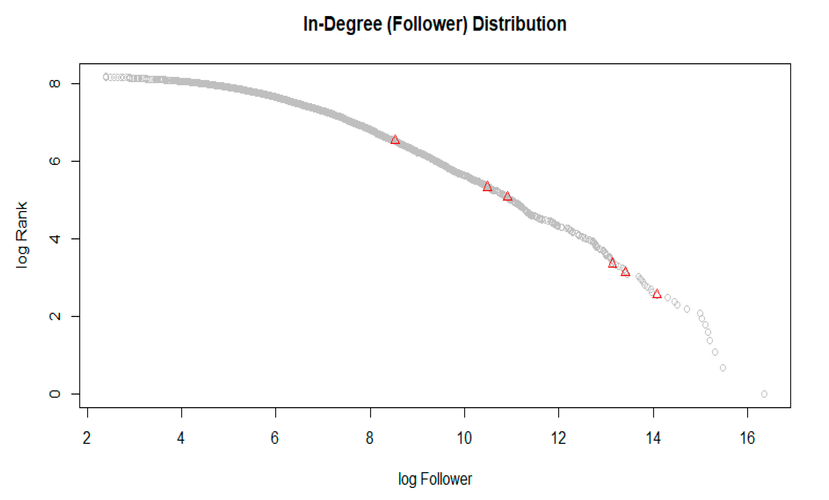 Sustainability 12 07939 g002