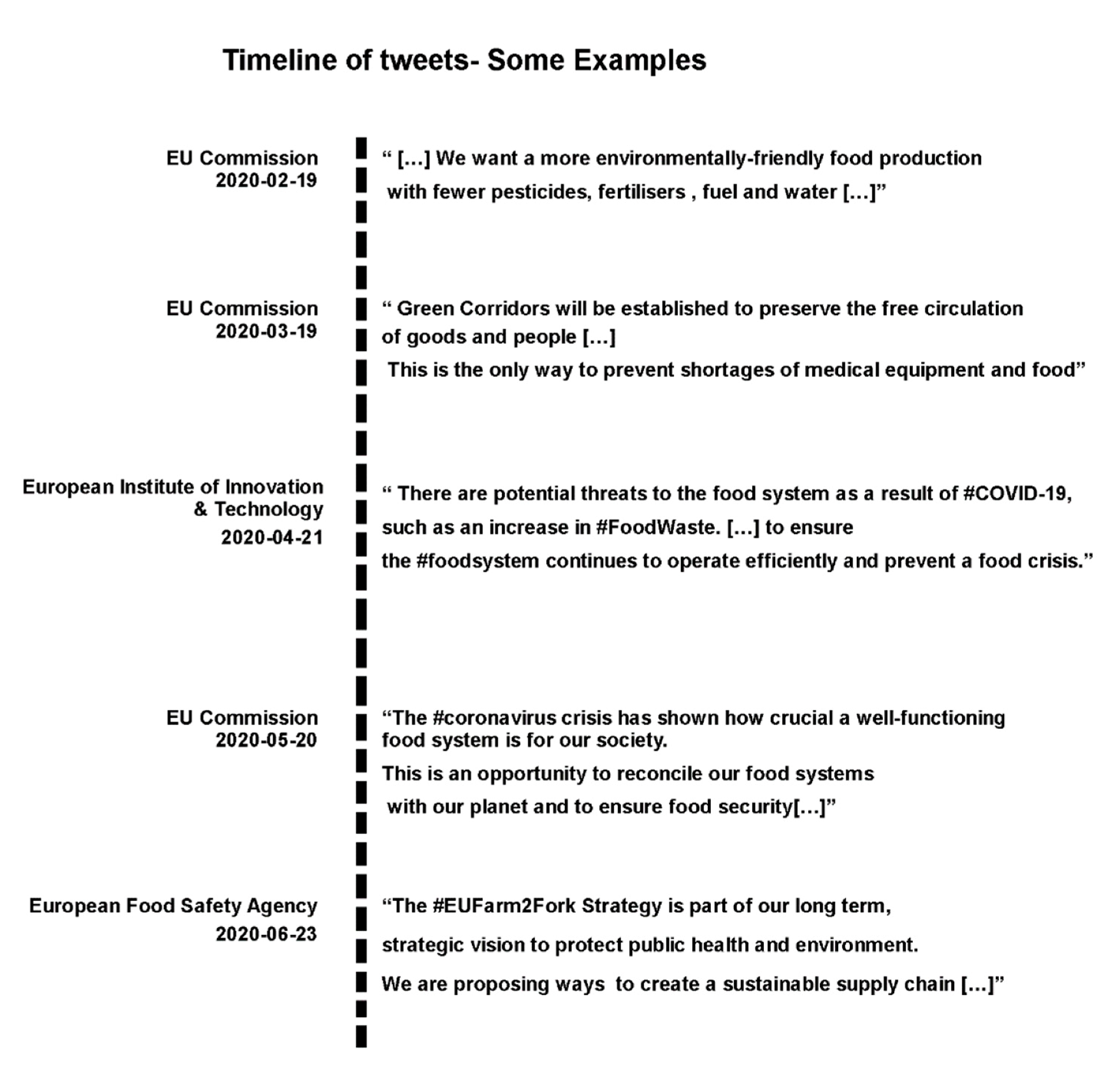 Sustainability 12 07939 g004
