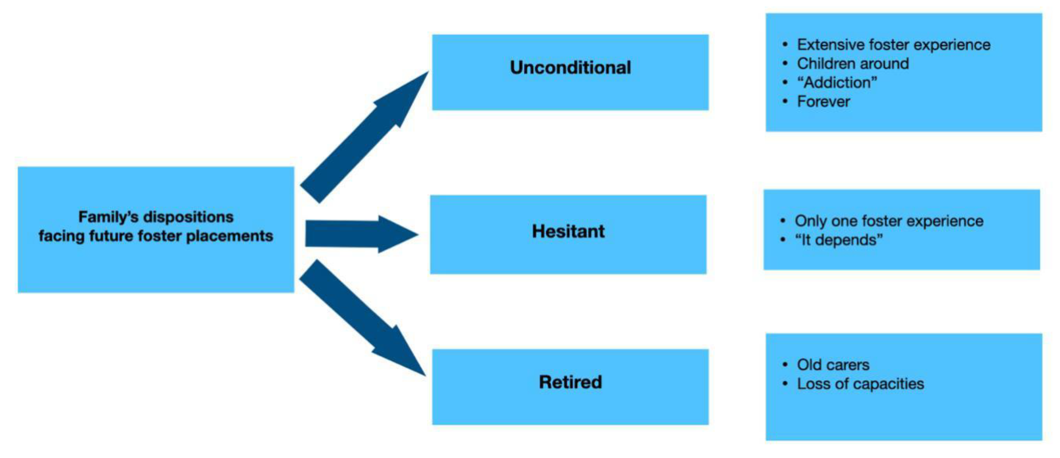 Sustainability 12 07942 g002