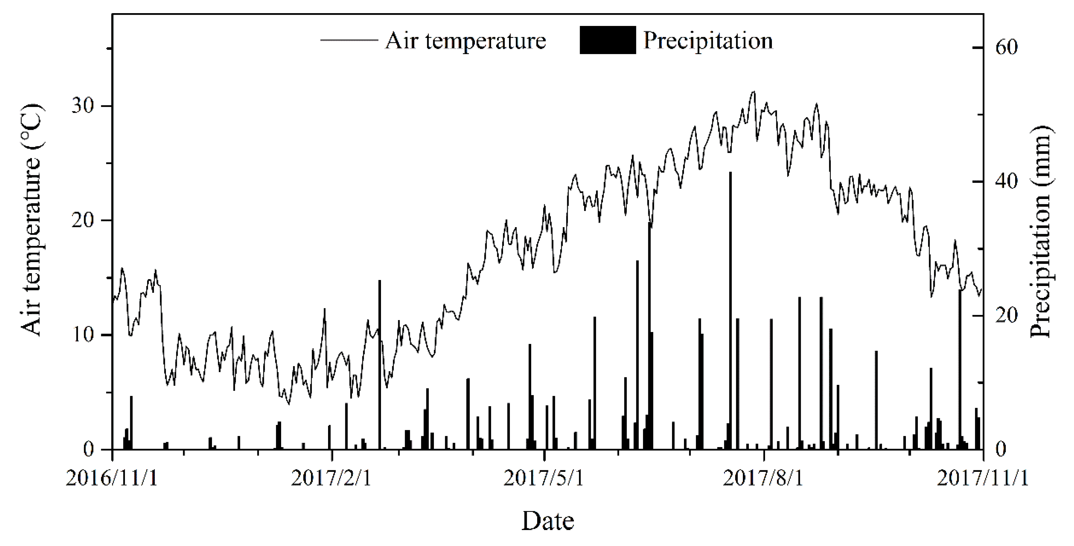 Sustainability 12 07947 g001