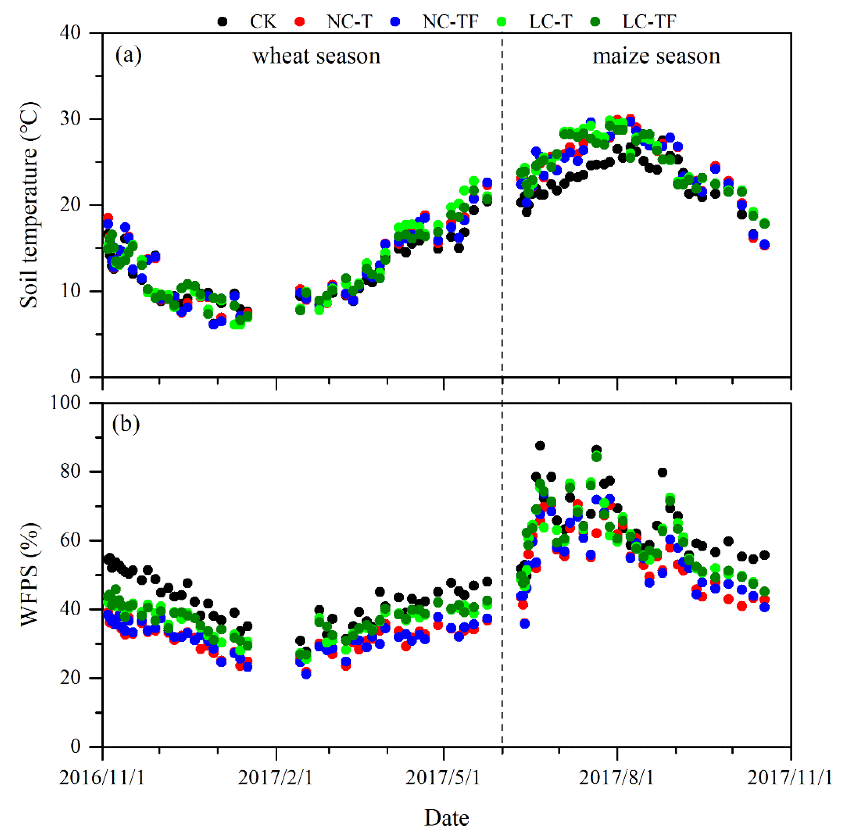 Sustainability 12 07947 g002