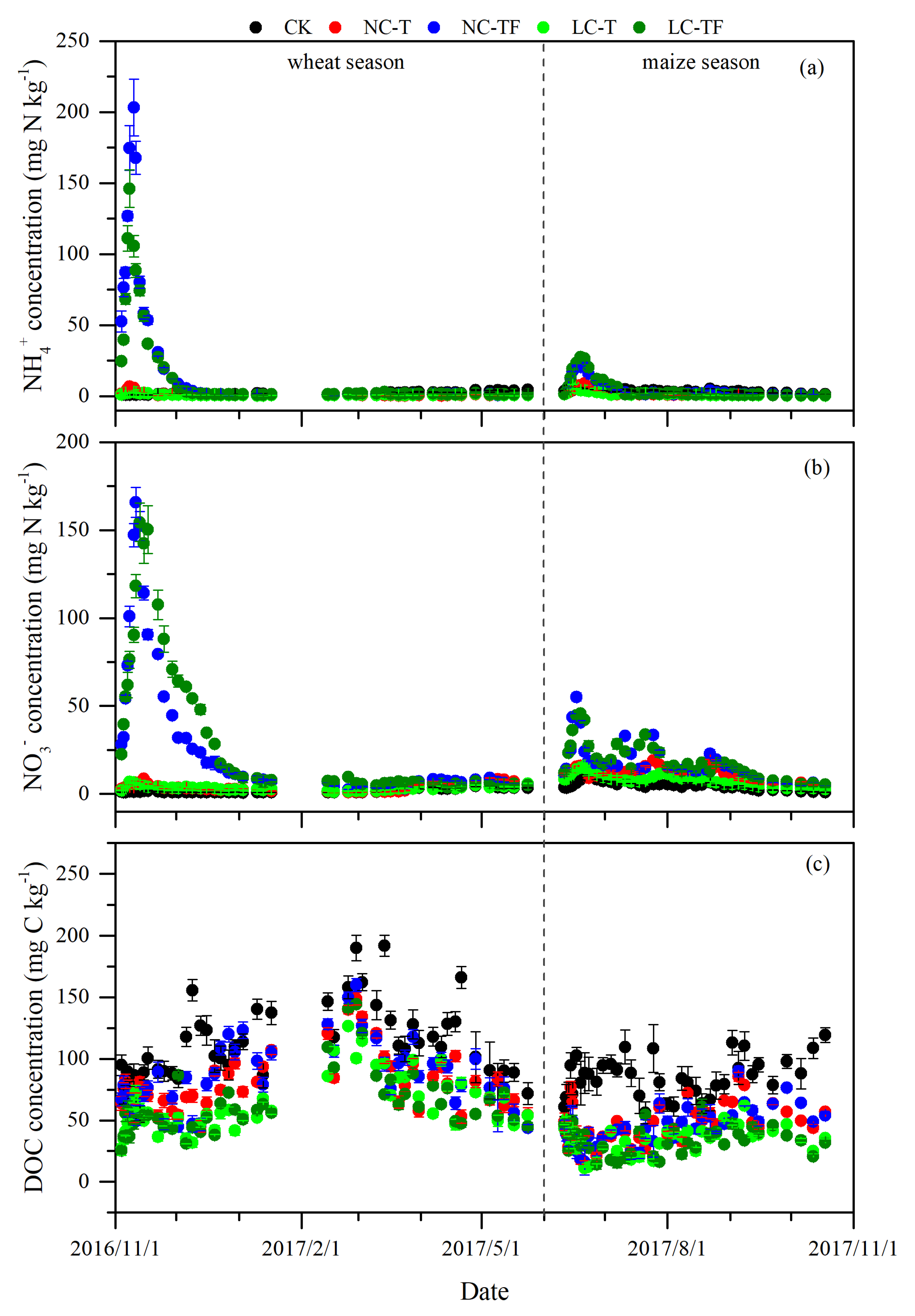 Sustainability 12 07947 g003