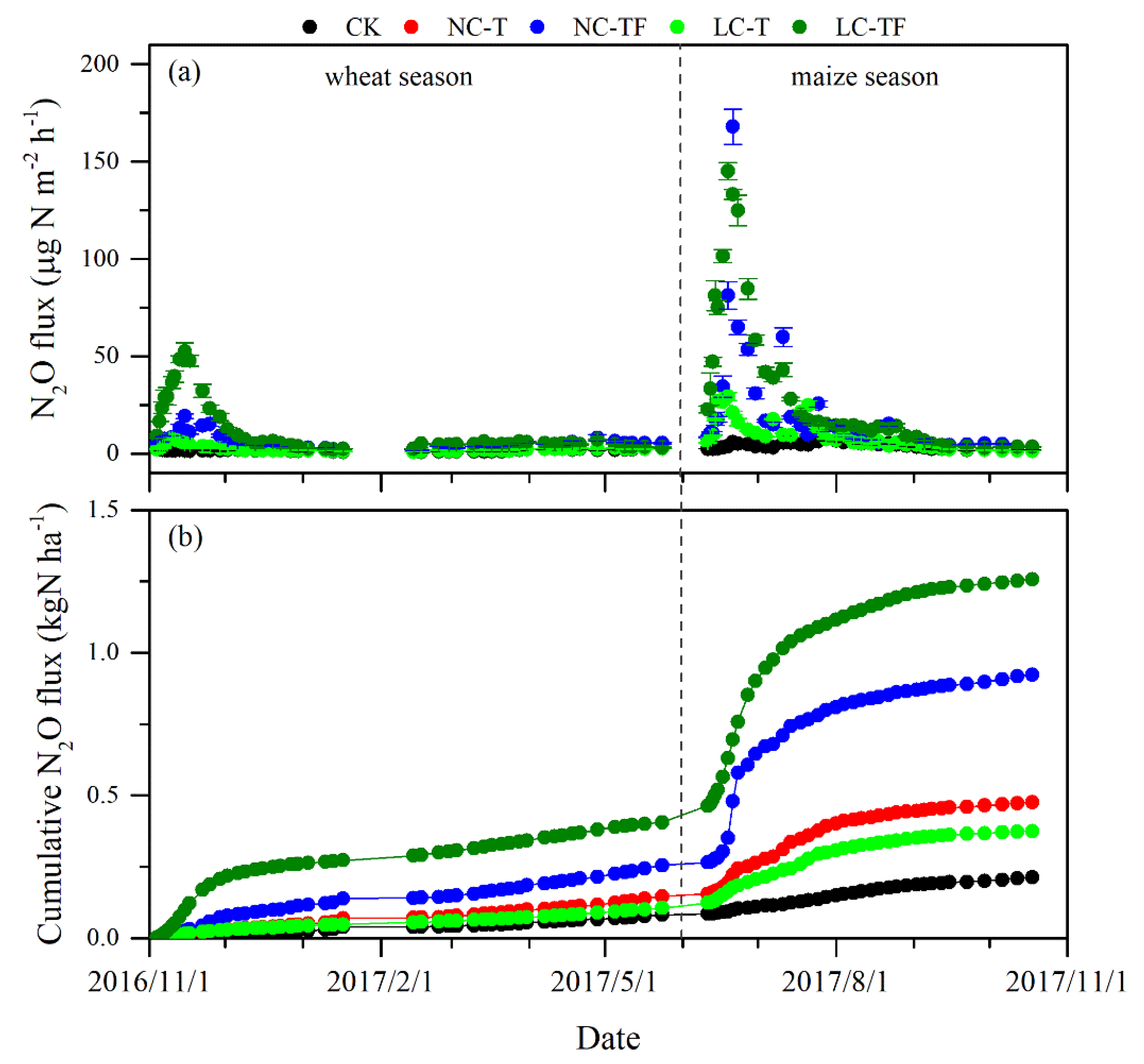 Sustainability 12 07947 g004