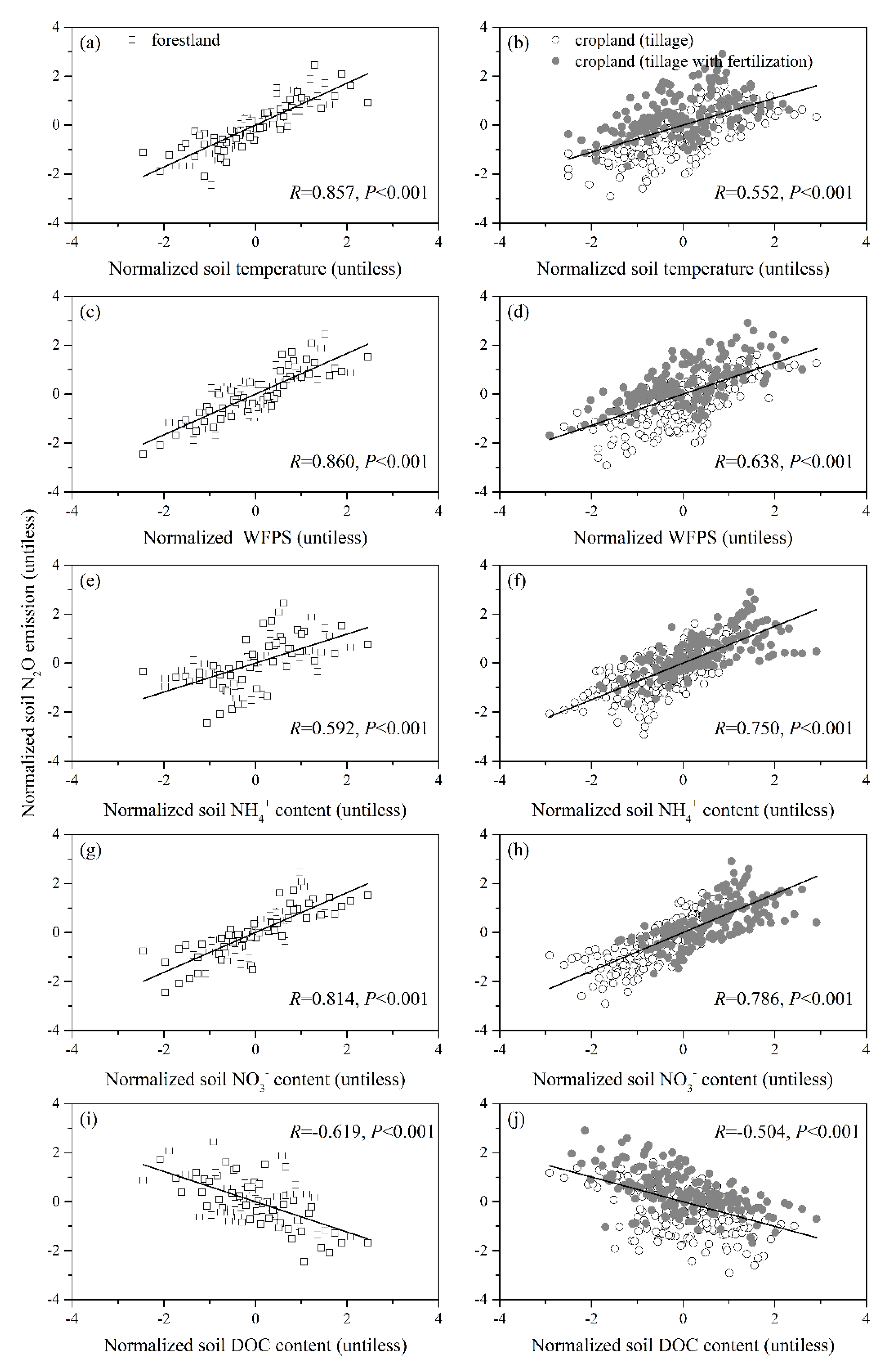 Sustainability 12 07947 g005