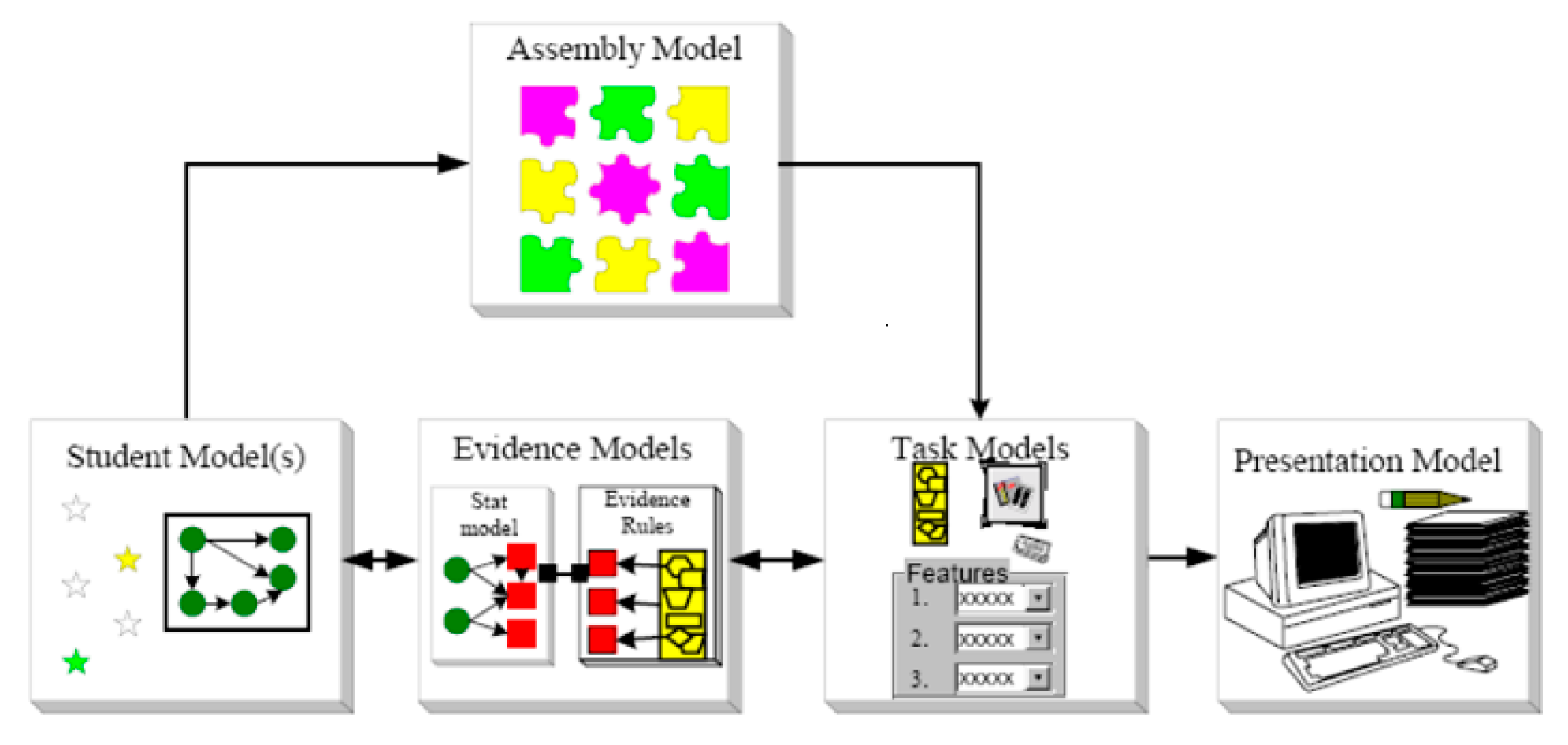 Sustainability 12 07950 g001 Sustainability 12 07950 g001