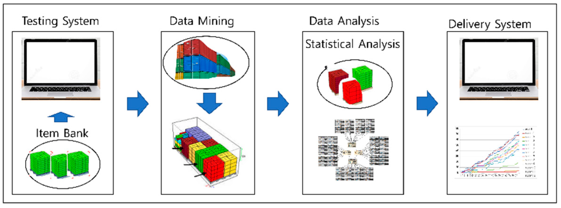 Sustainability 12 07950 g002 Sustainability 12 07950 g002