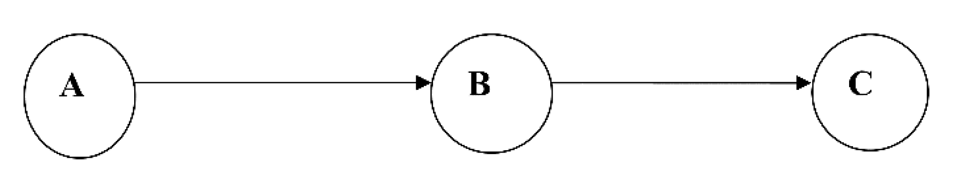 Sustainability 12 07950 g004 Sustainability 12 07950 g004