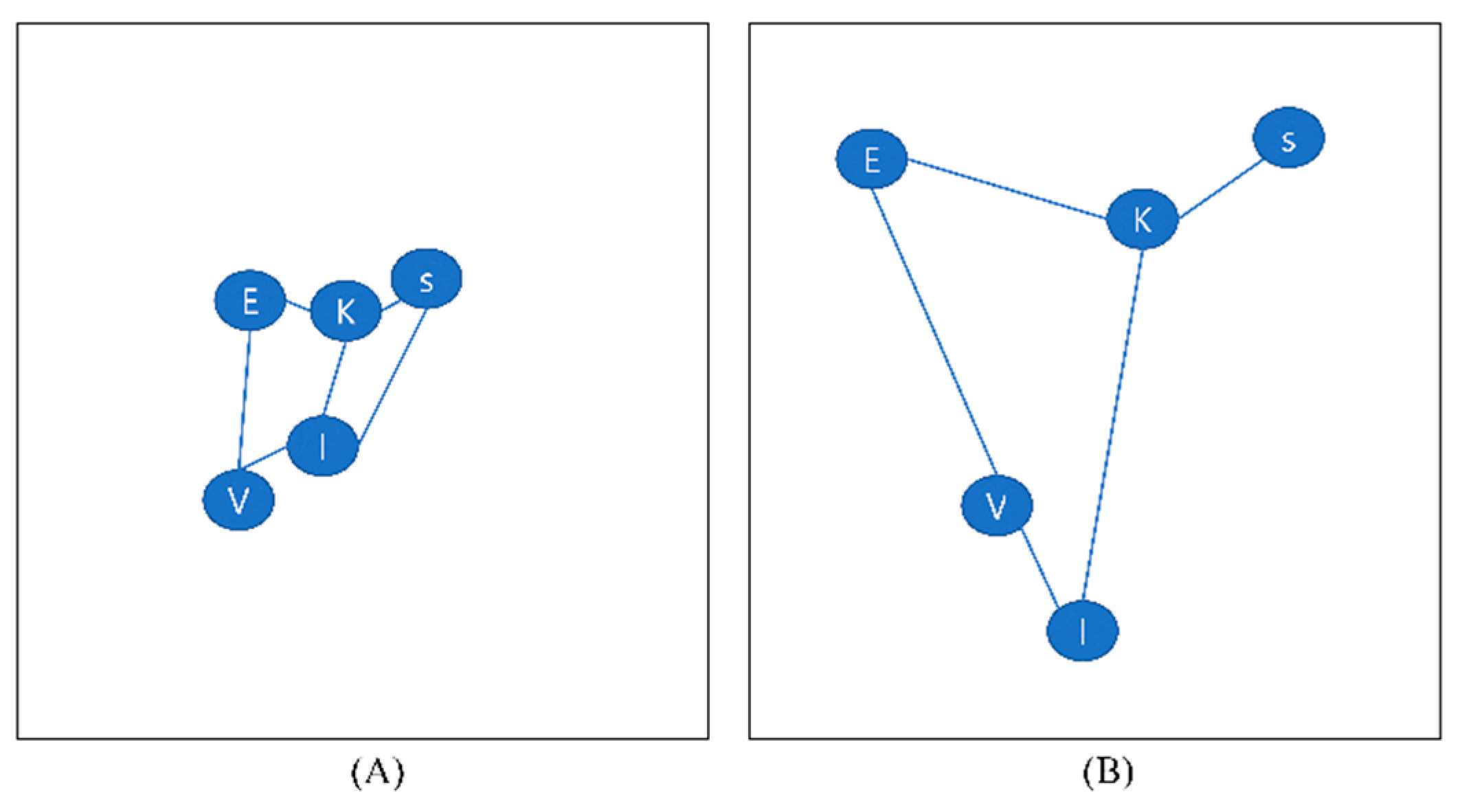 Sustainability 12 07950 g005 Sustainability 12 07950 g005