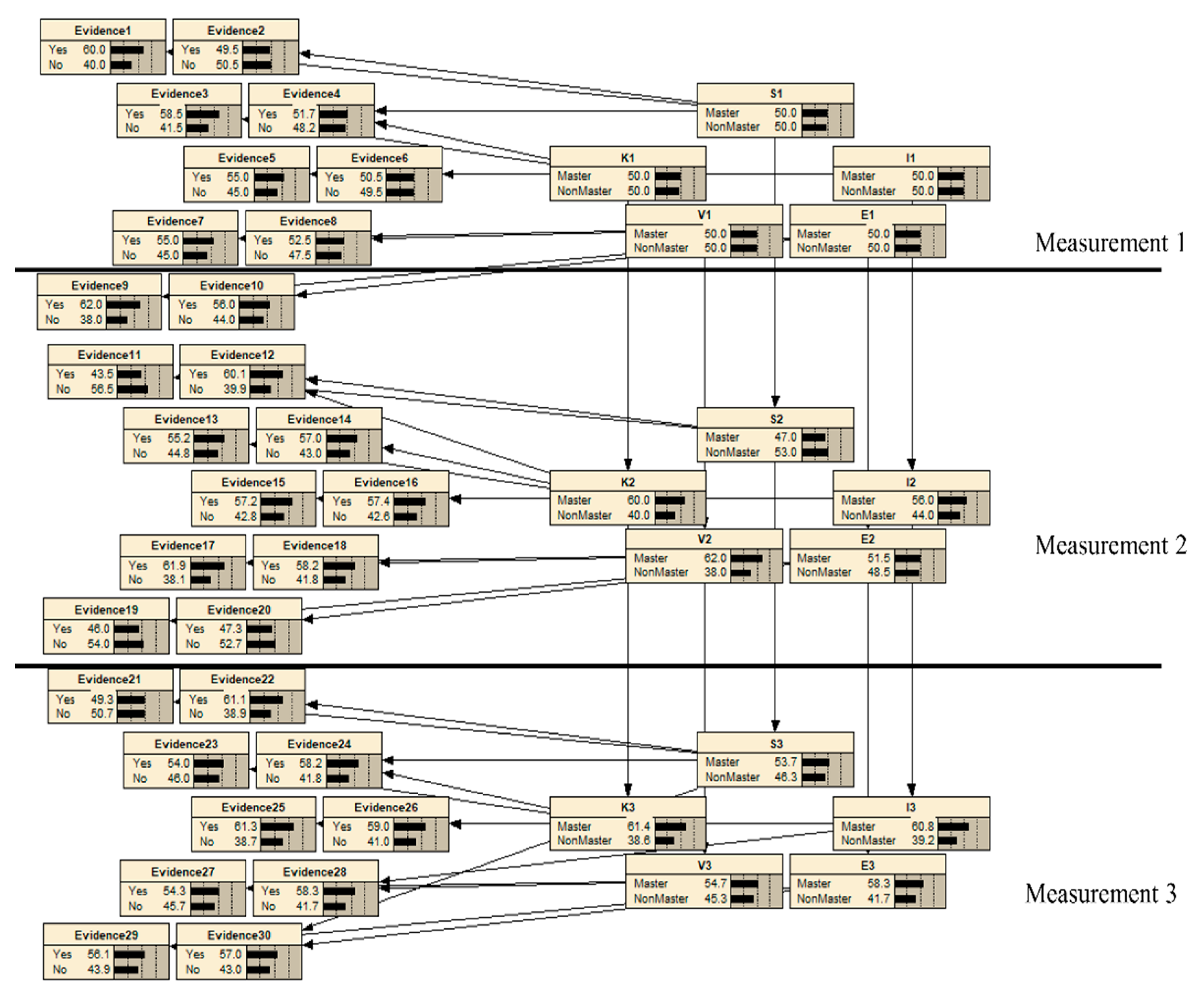 Sustainability 12 07950 g007 Sustainability 12 07950 g007