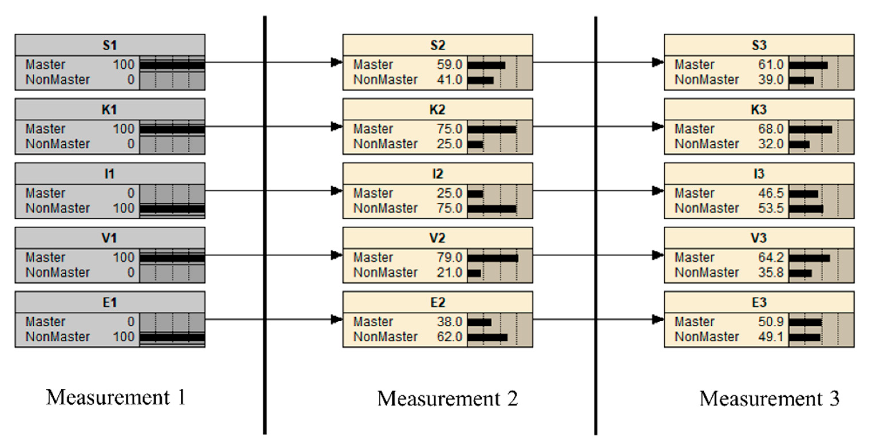 Sustainability 12 07950 g008 Sustainability 12 07950 g008