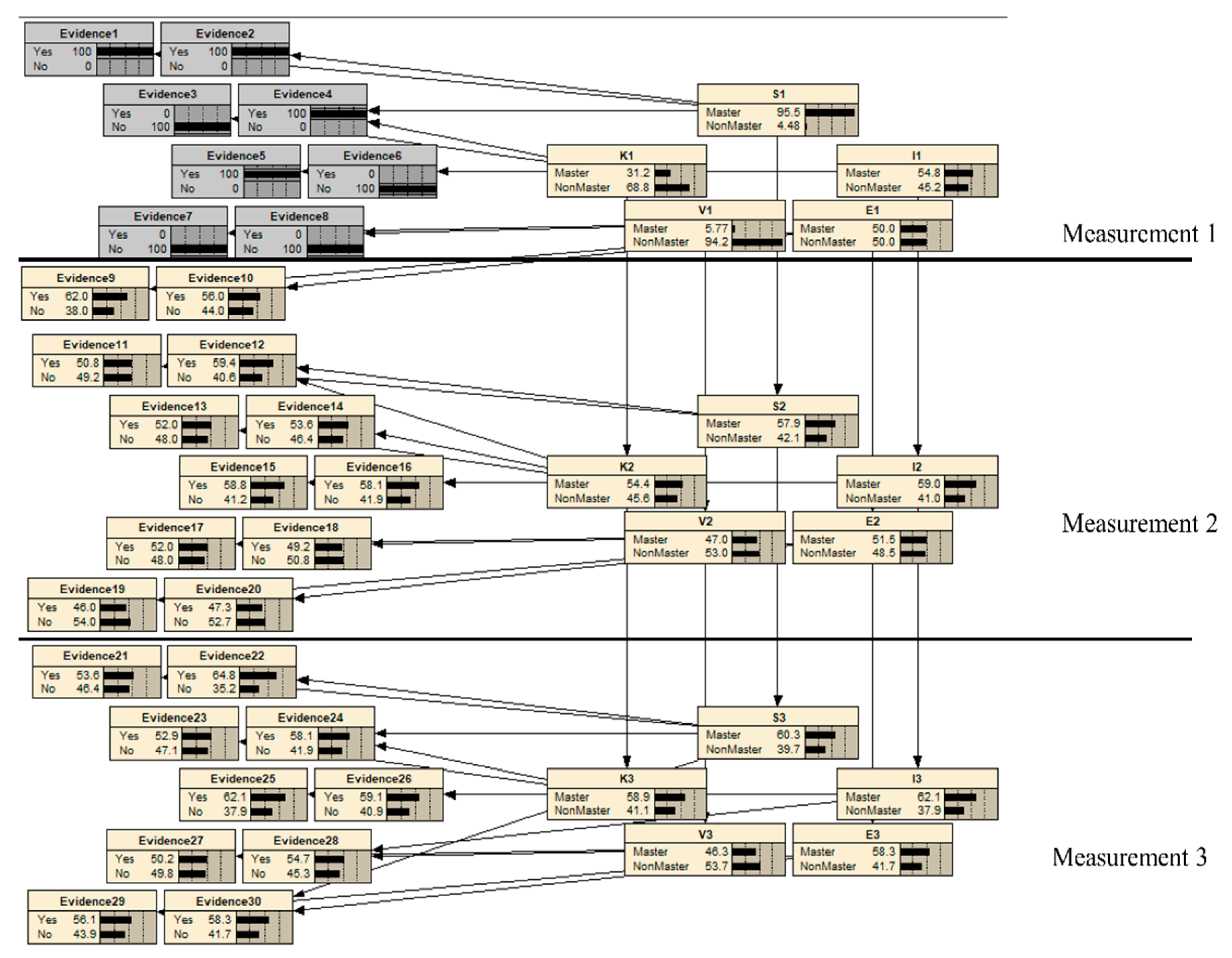 Sustainability 12 07950 g009 Sustainability 12 07950 g009