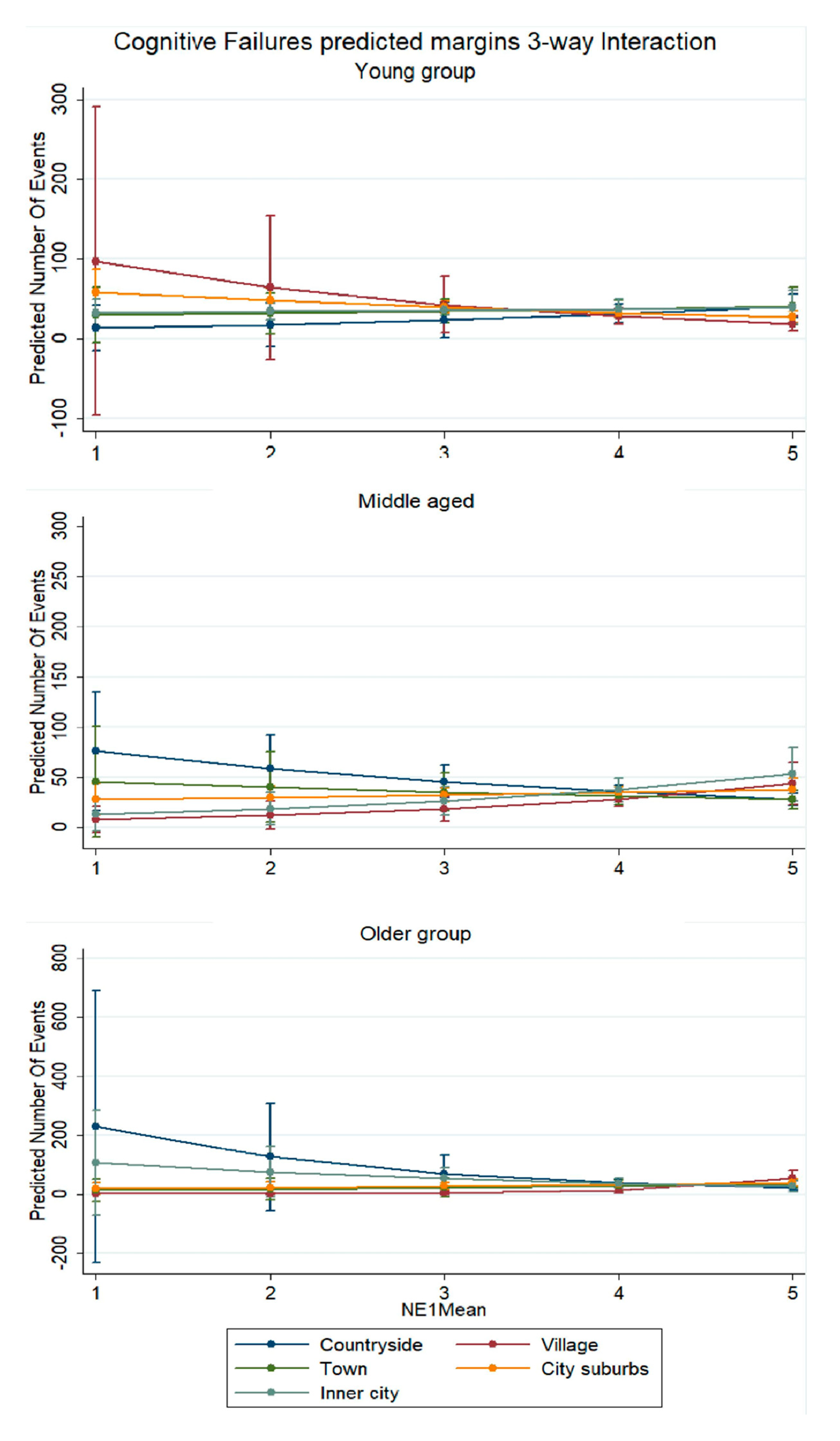 Sustainability 12 07951 g001