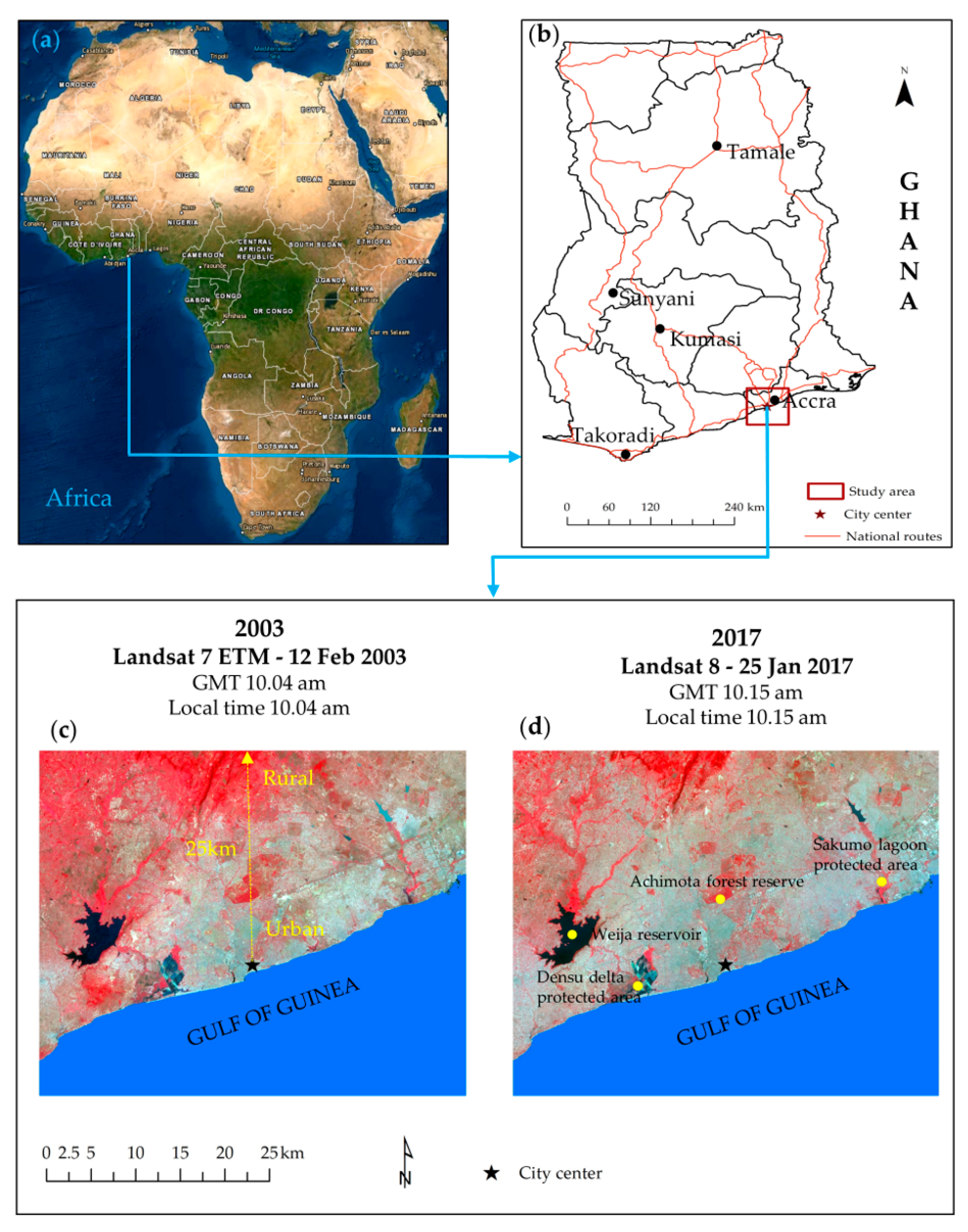 Sustainability 12 07953 g001