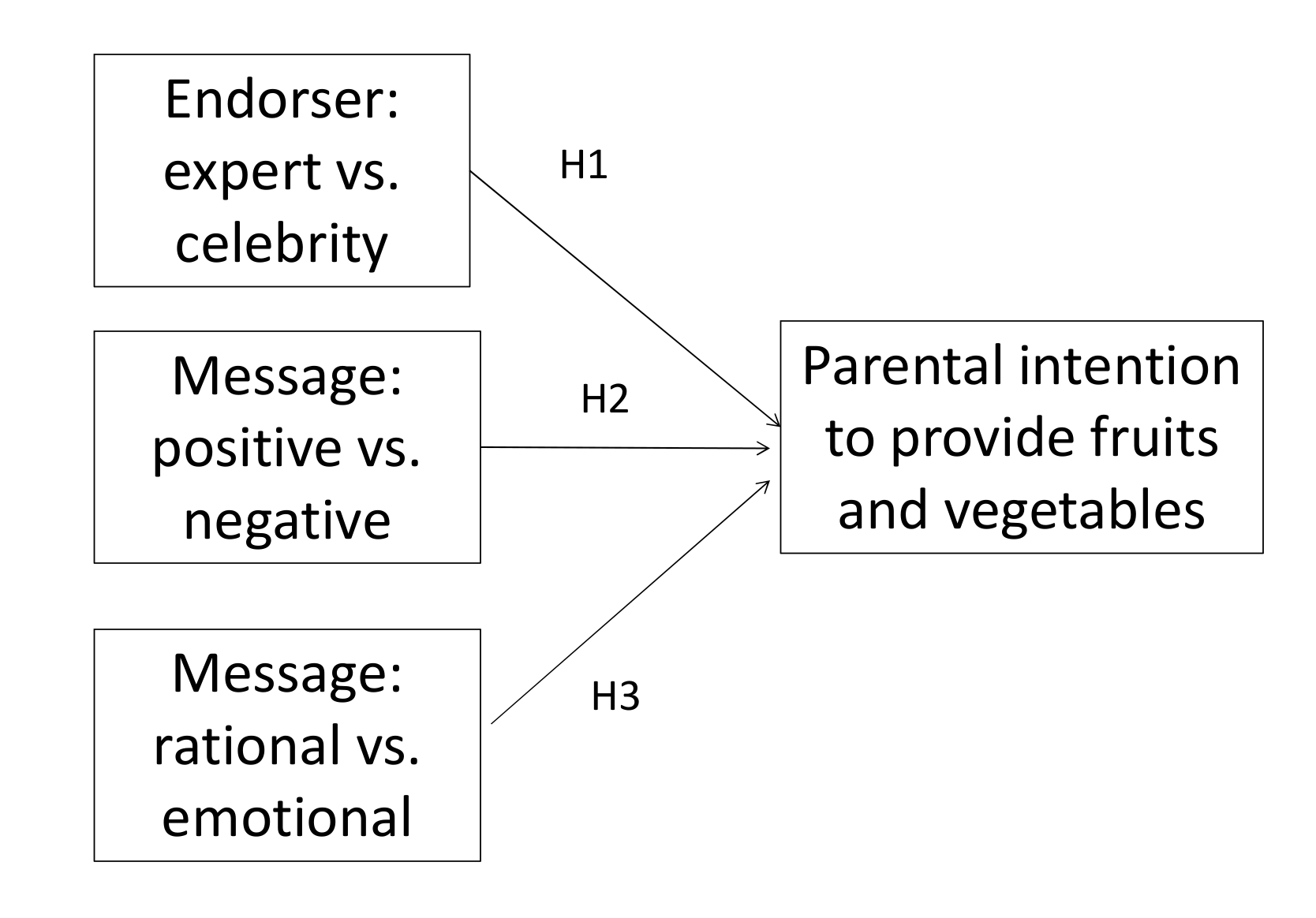 Sustainability 12 07968 g001