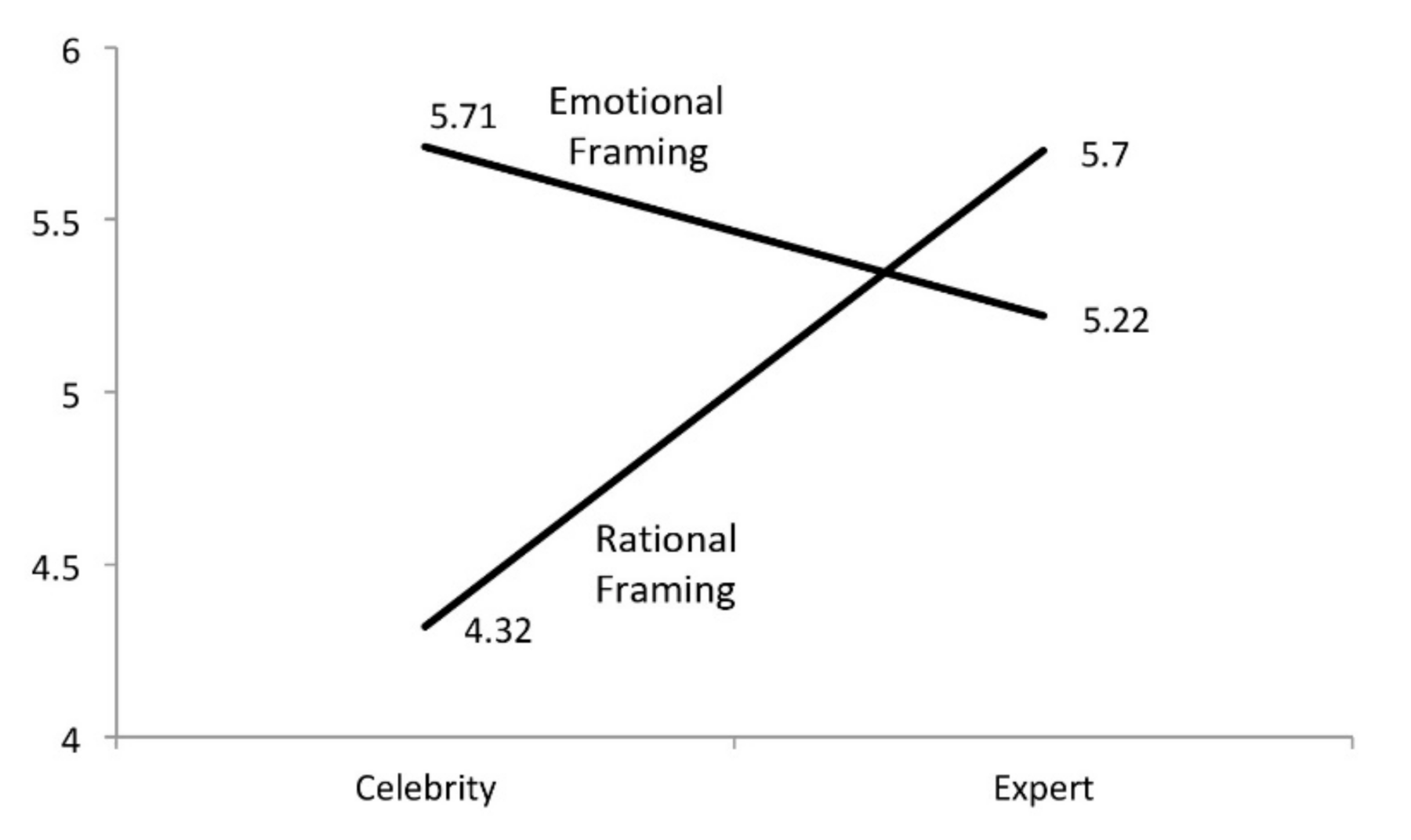 Sustainability 12 07968 g002