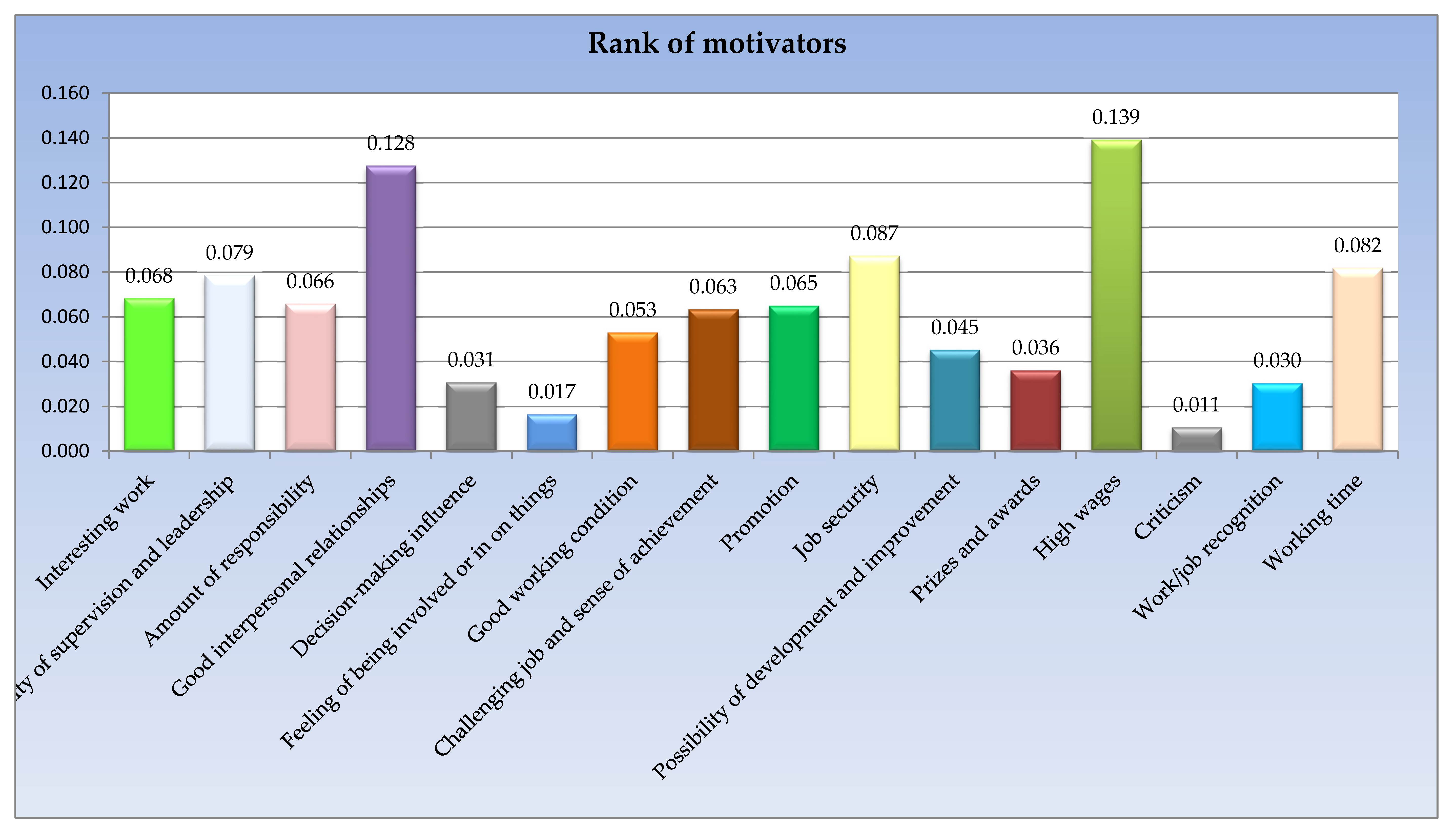 Sustainability 12 07974 g0a1