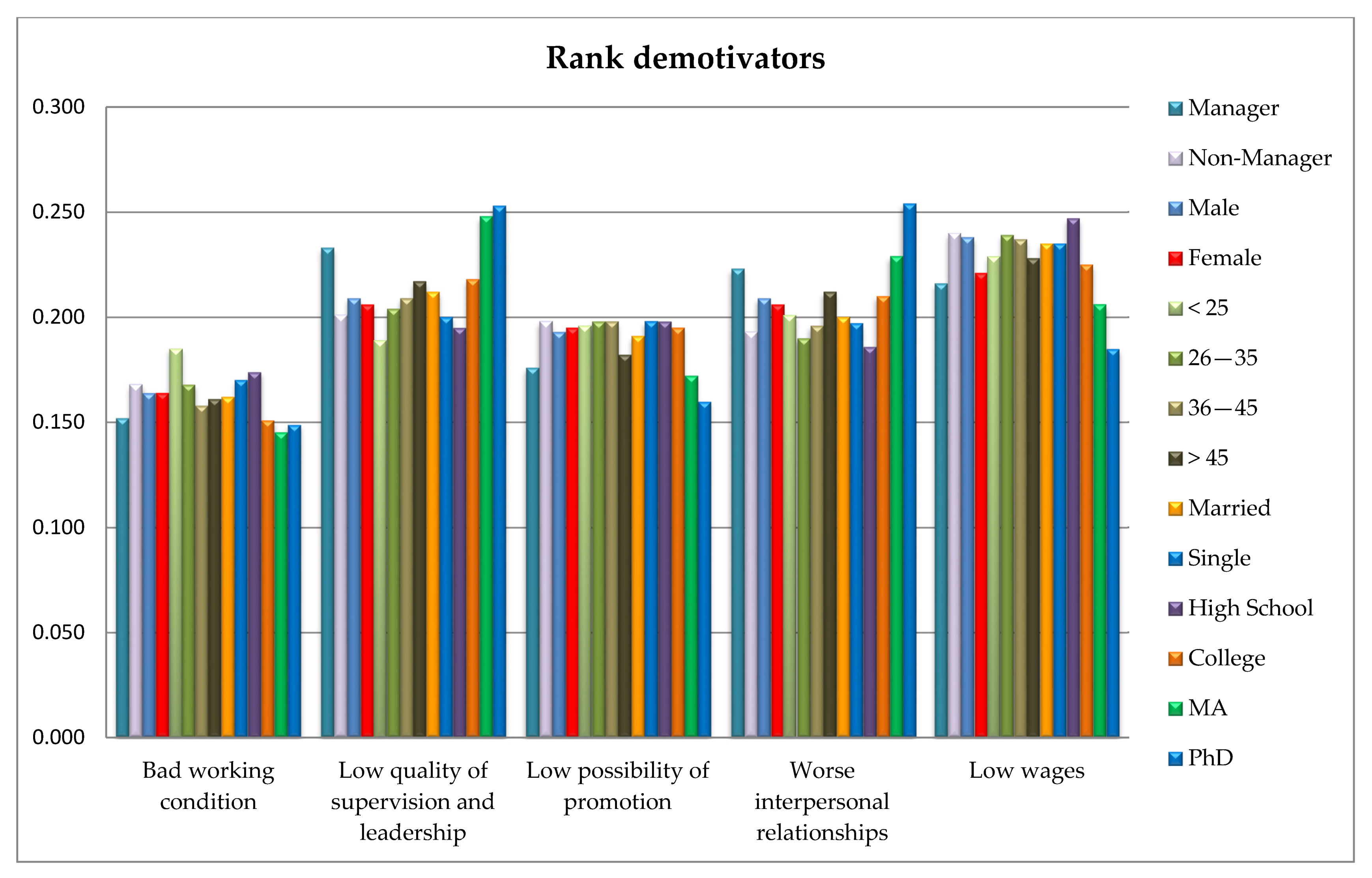 Sustainability 12 07974 g0a2