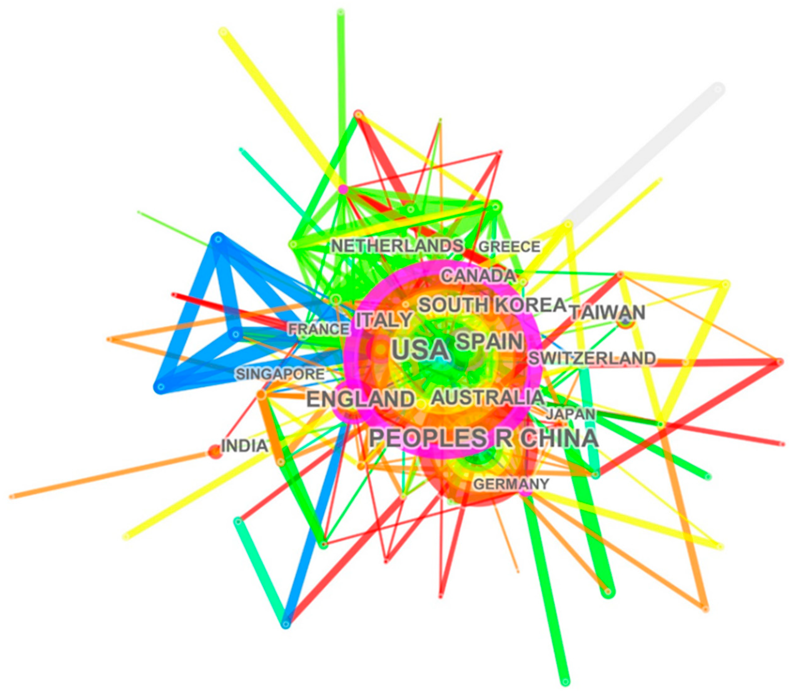 Sustainability 12 07975 g003 Sustainability 12 07975 g003