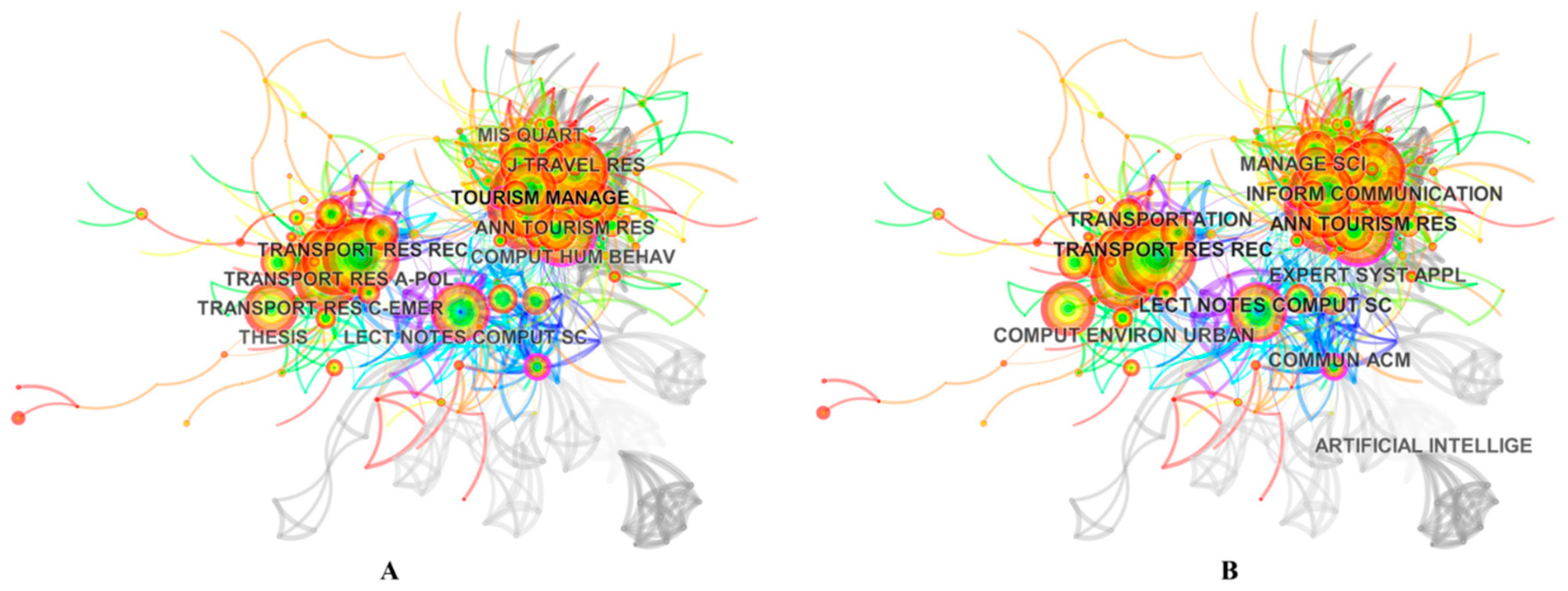 Sustainability 12 07975 g008 Sustainability 12 07975 g008