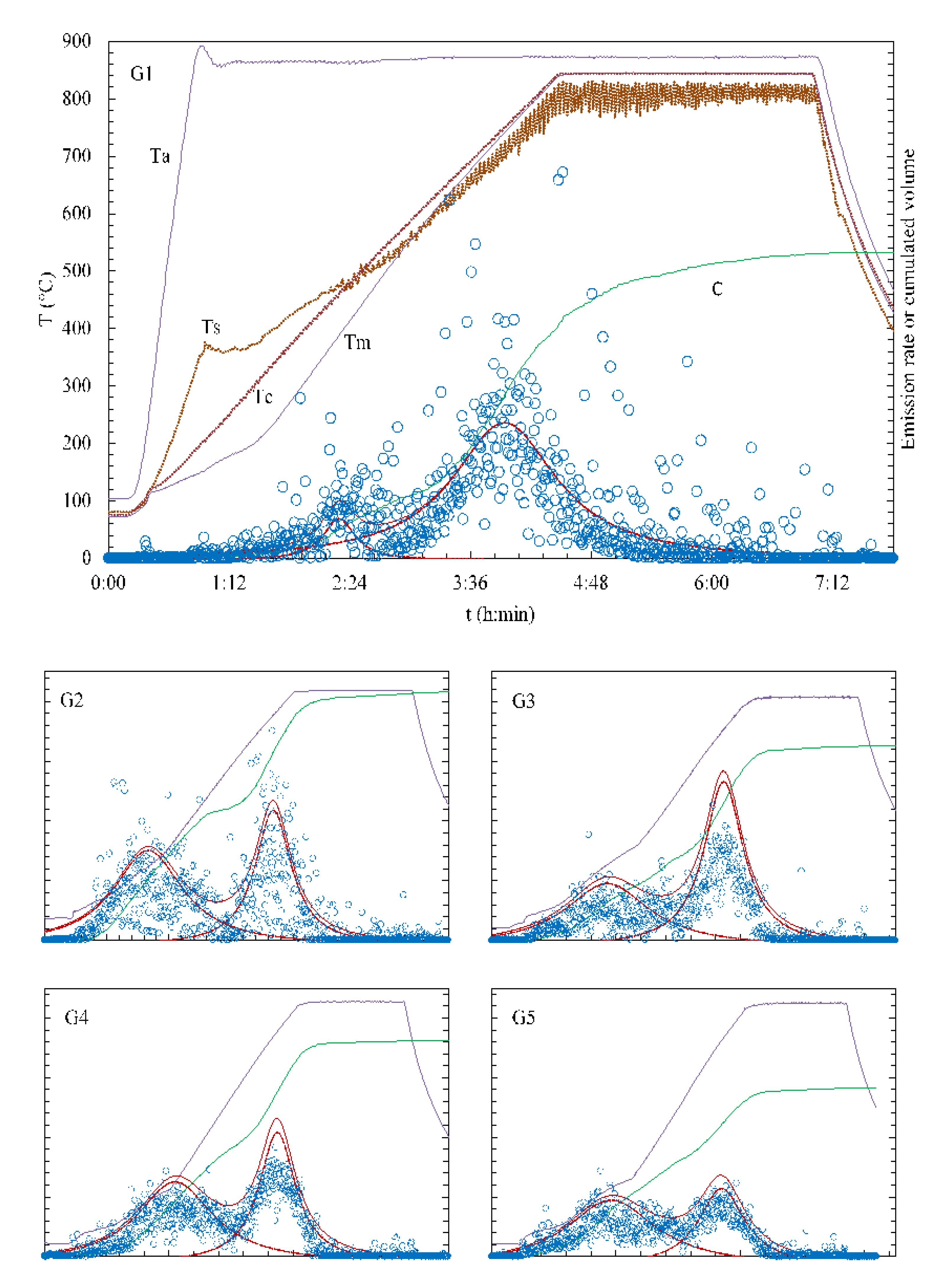 Sustainability 12 07980 g002