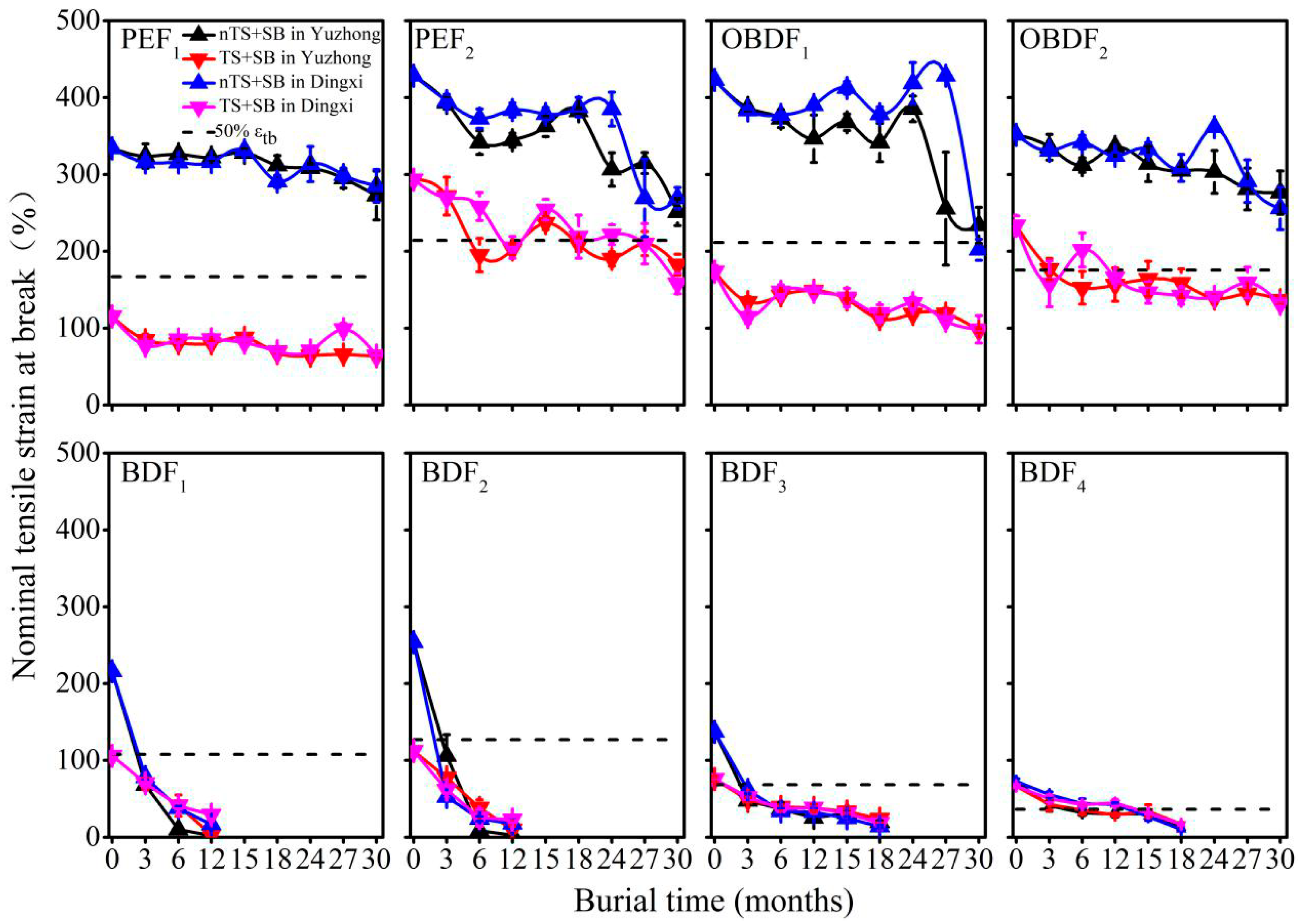 Sustainability 12 07985 g001