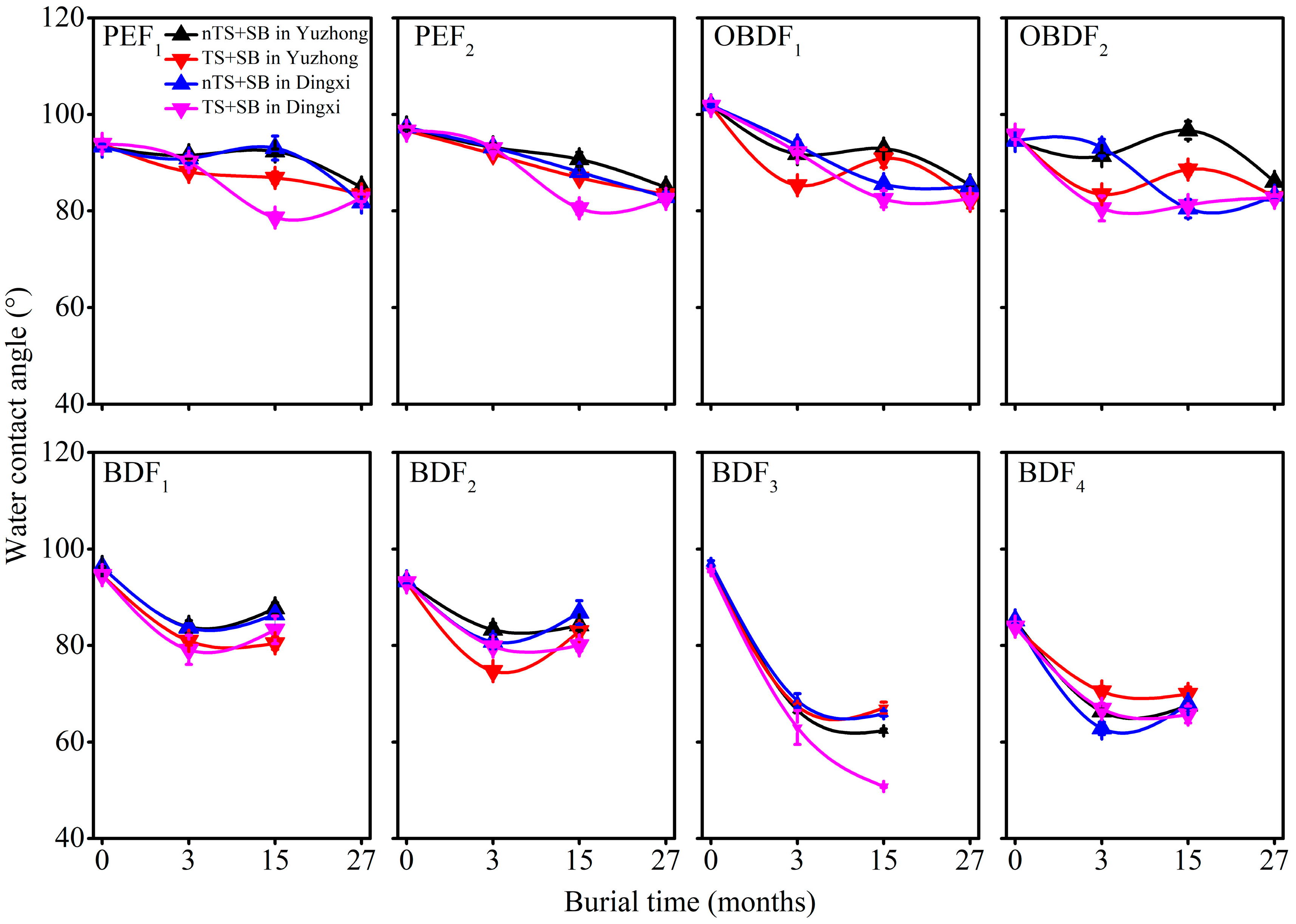 Sustainability 12 07985 g002