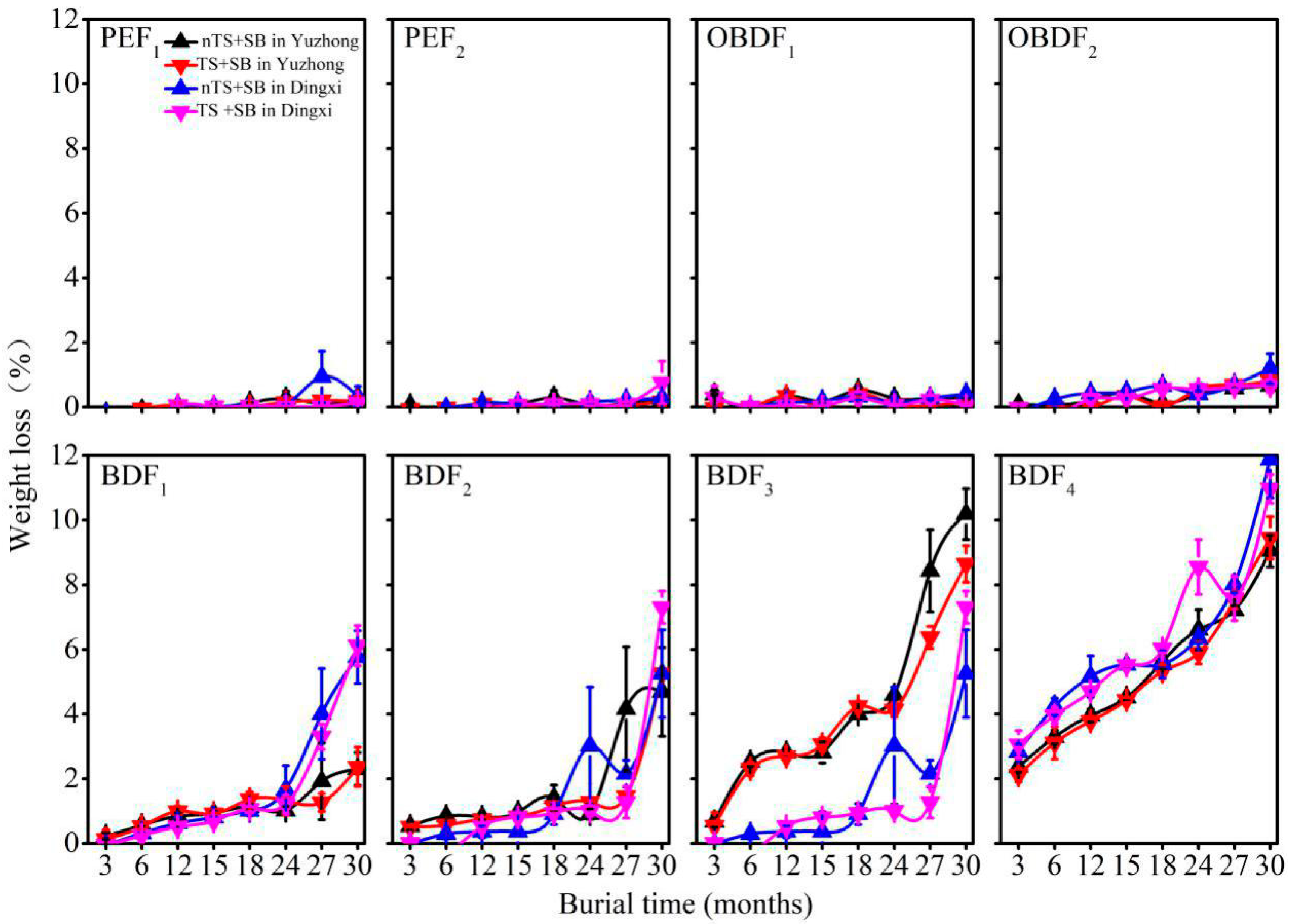 Sustainability 12 07985 g004