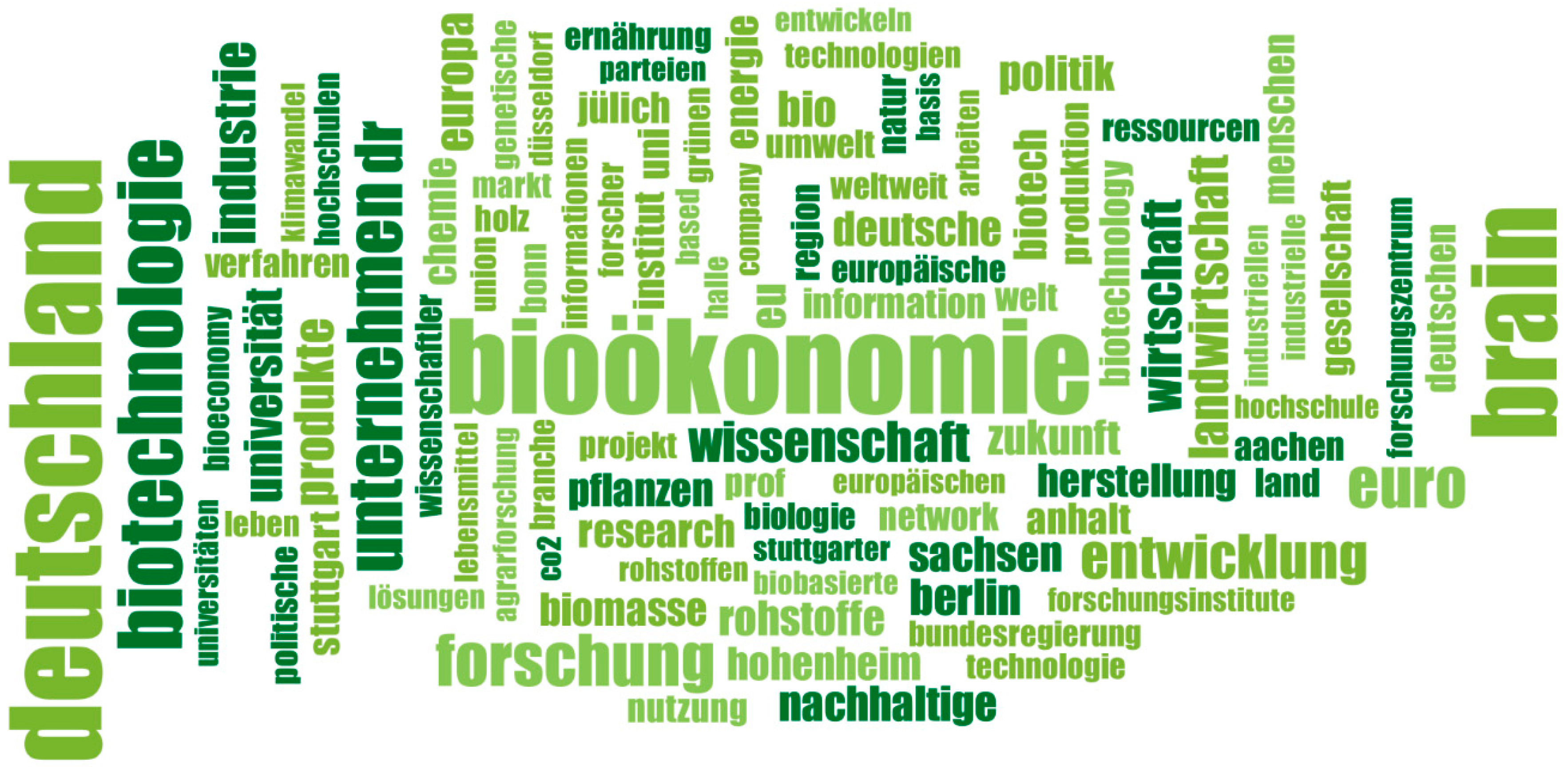 Sustainability 12 07987 g0a1