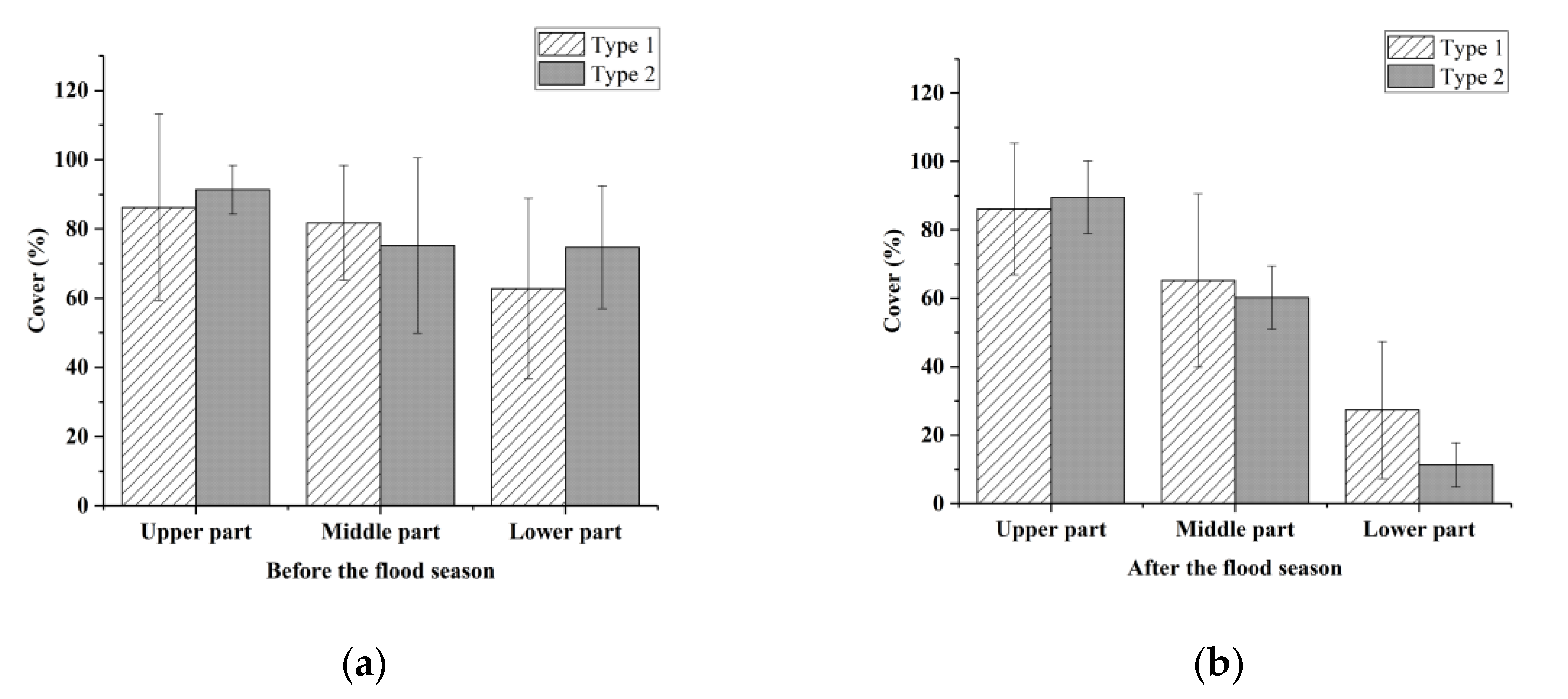Sustainability 12 07991 g003