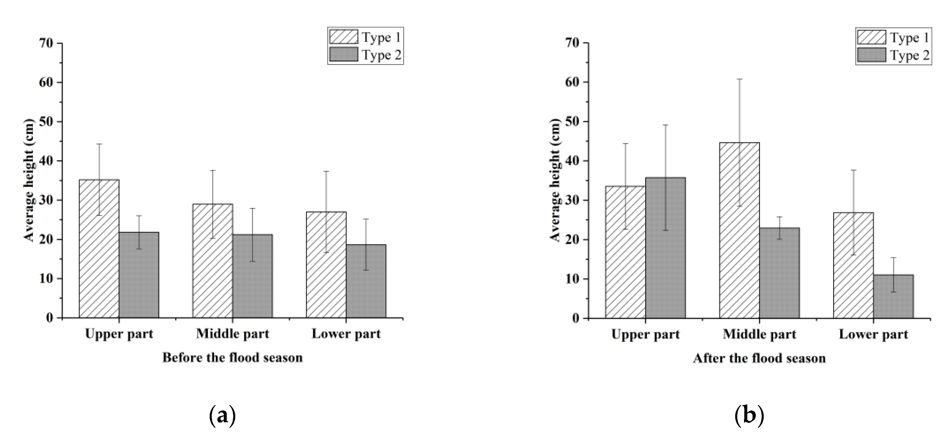 Sustainability 12 07991 g004