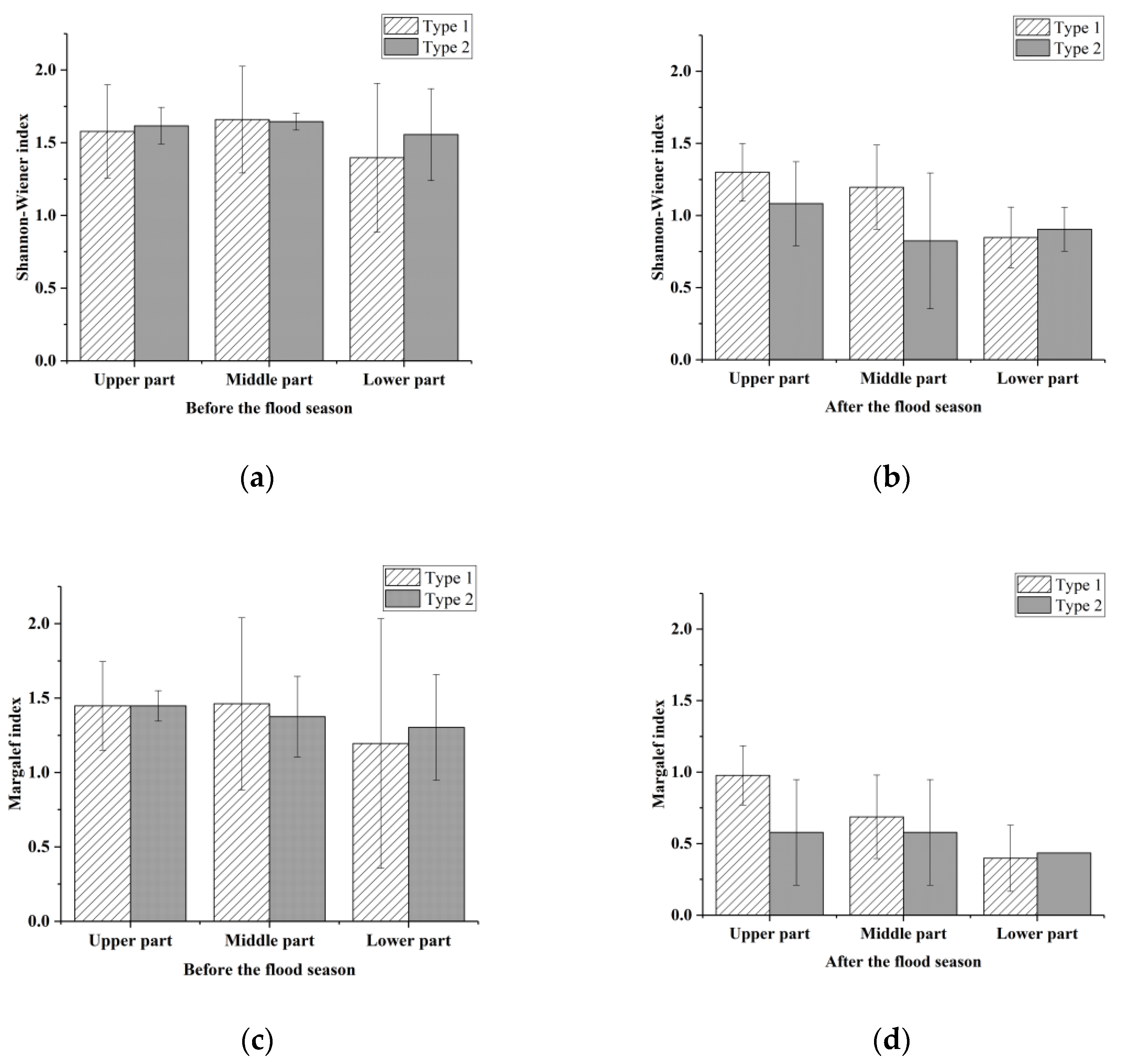 Sustainability 12 07991 g005