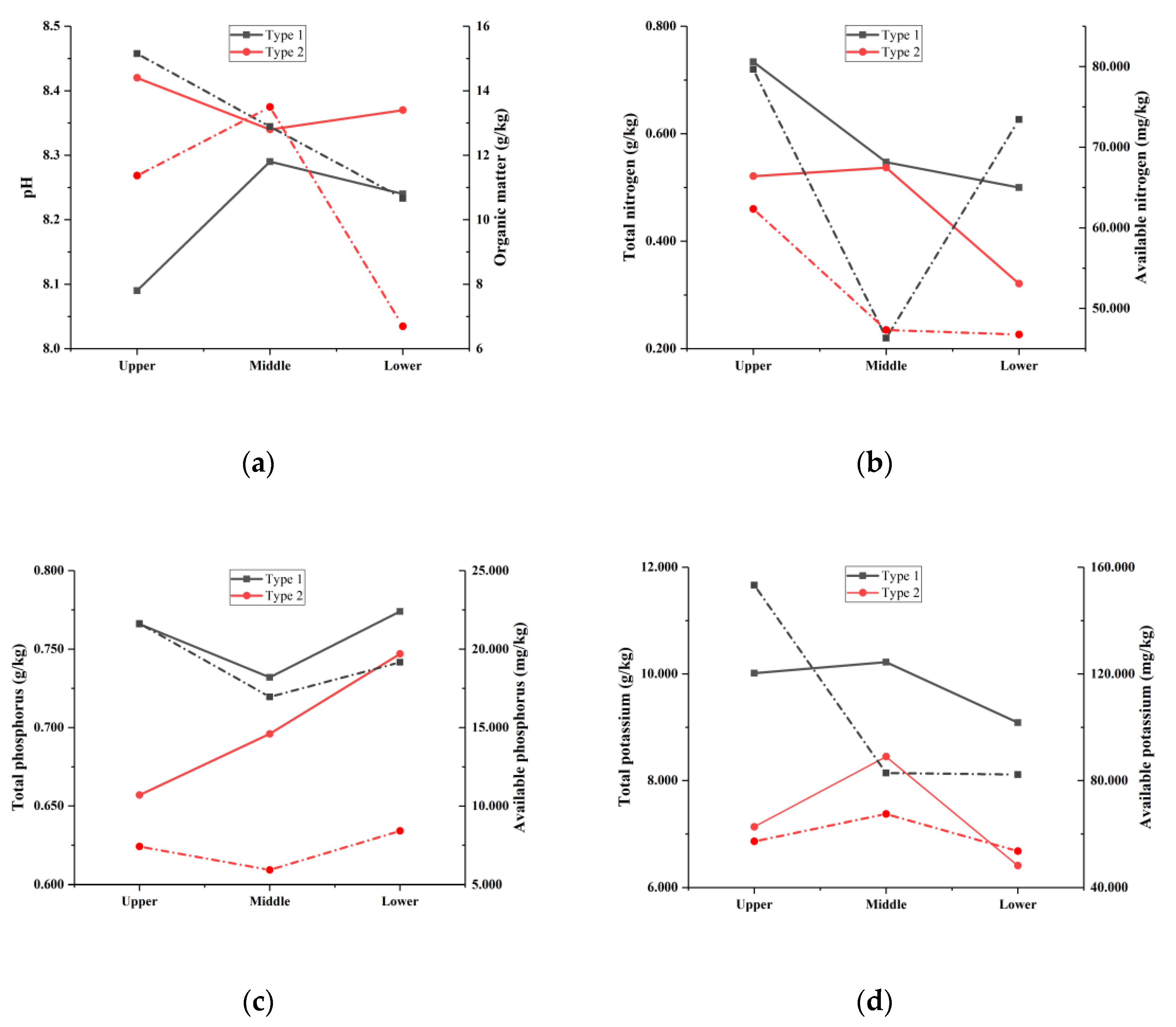 Sustainability 12 07991 g006