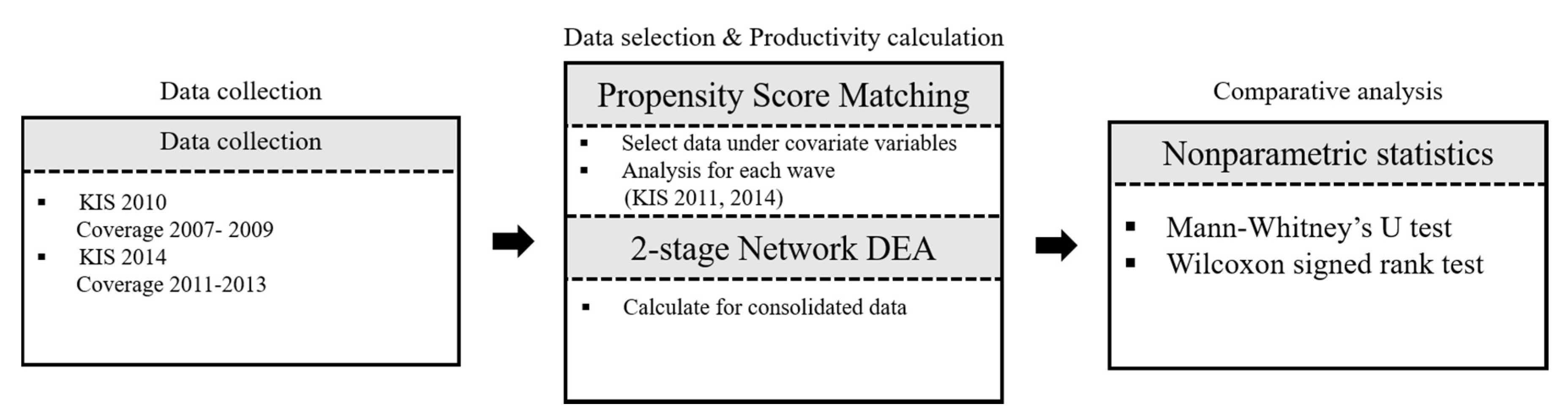 Sustainability 12 07993 g001