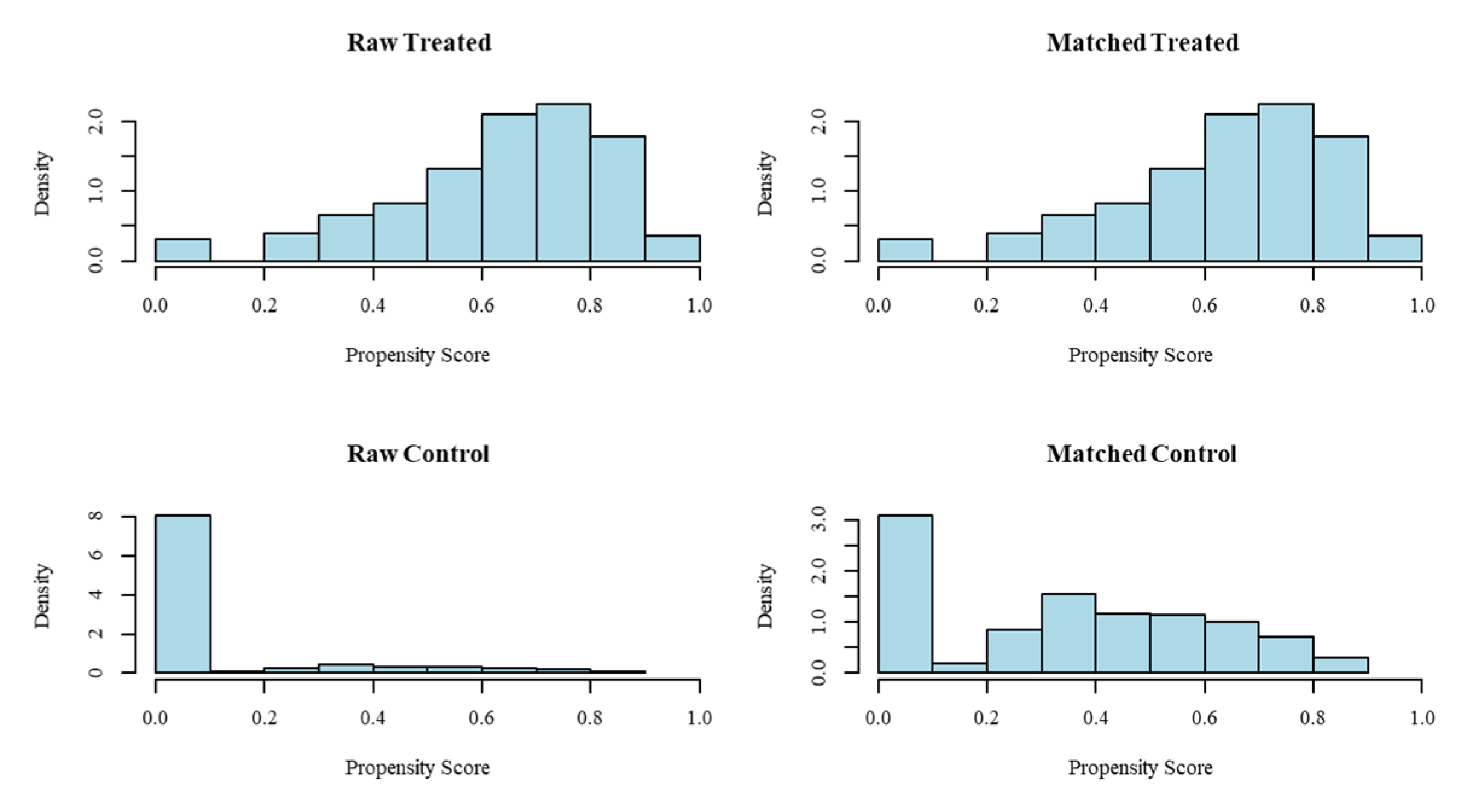 Sustainability 12 07993 g0a2