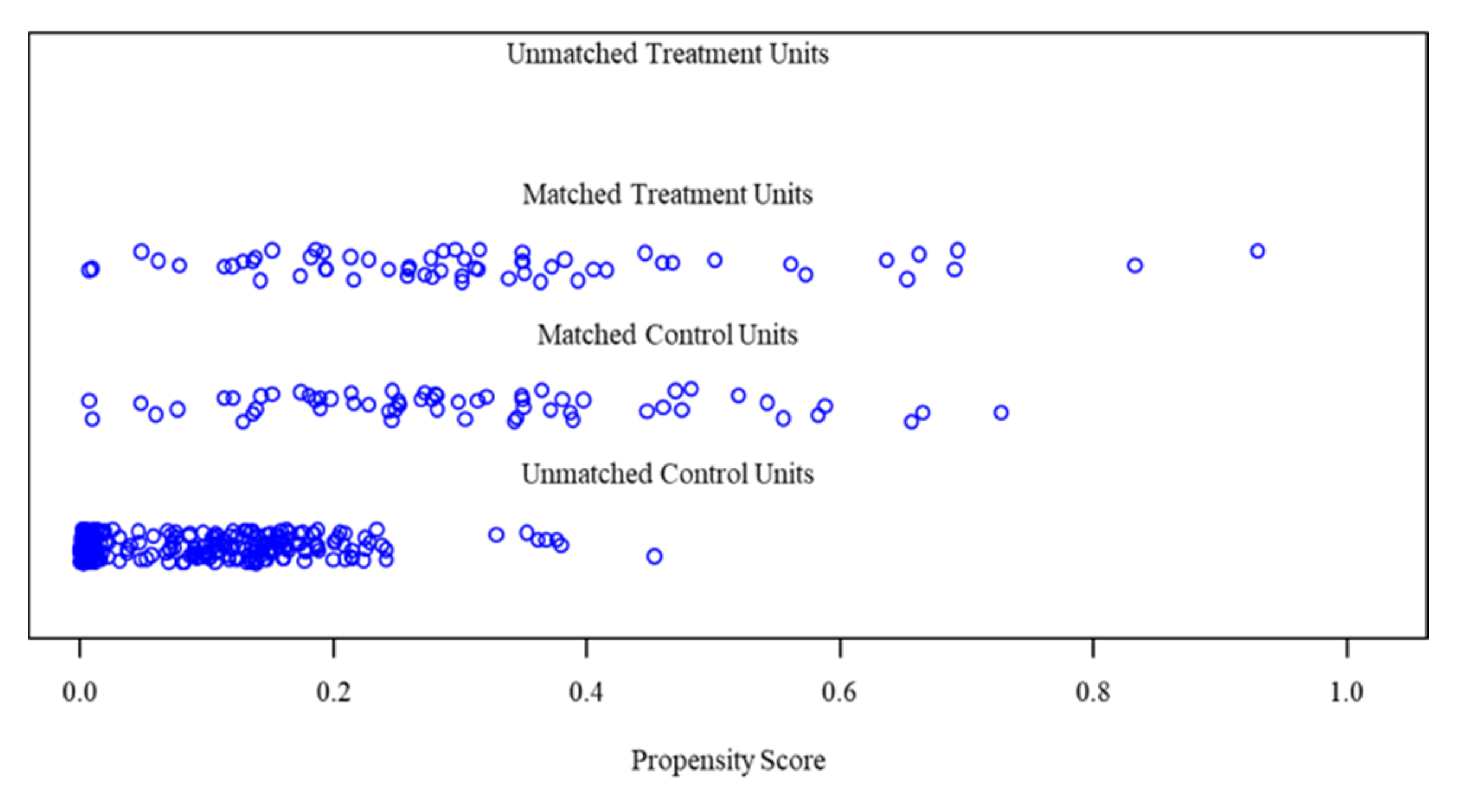 Sustainability 12 07993 g0a4