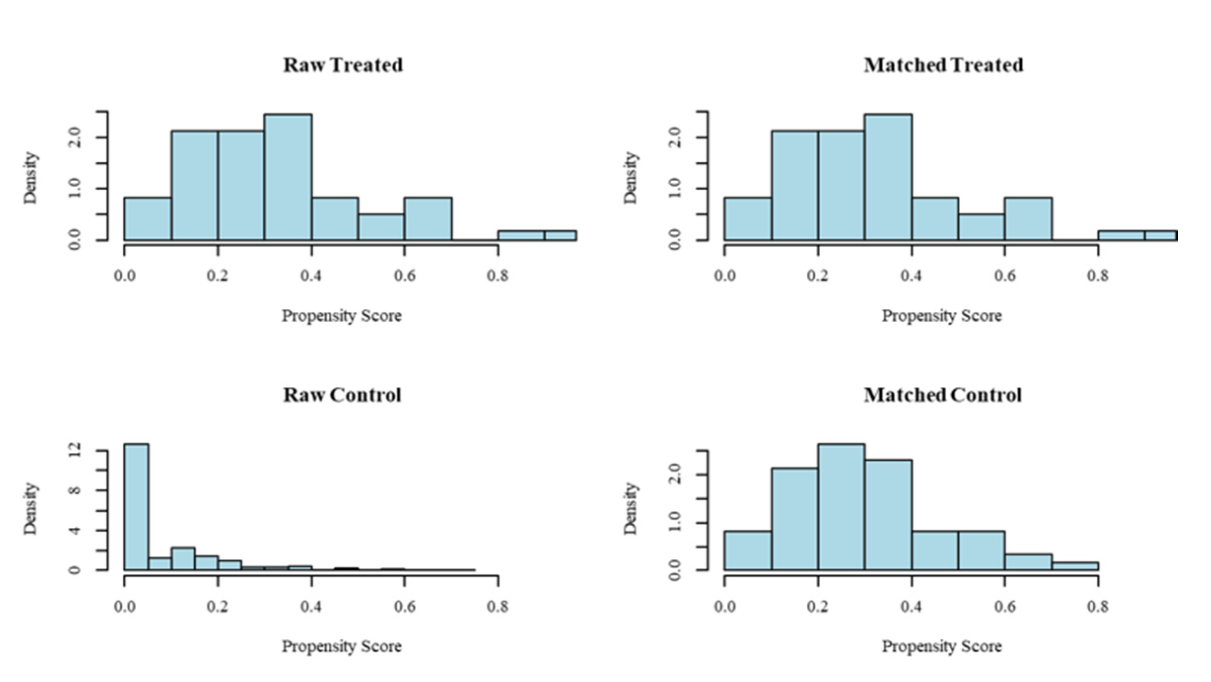 Sustainability 12 07993 g0a5