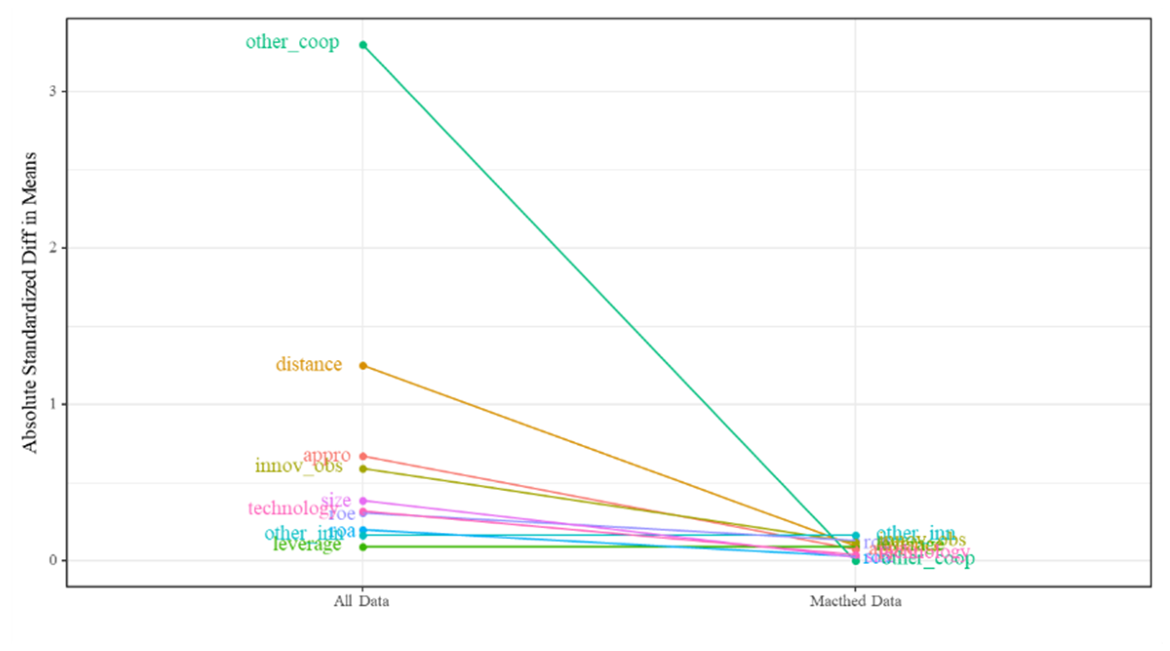 Sustainability 12 07993 g0a6