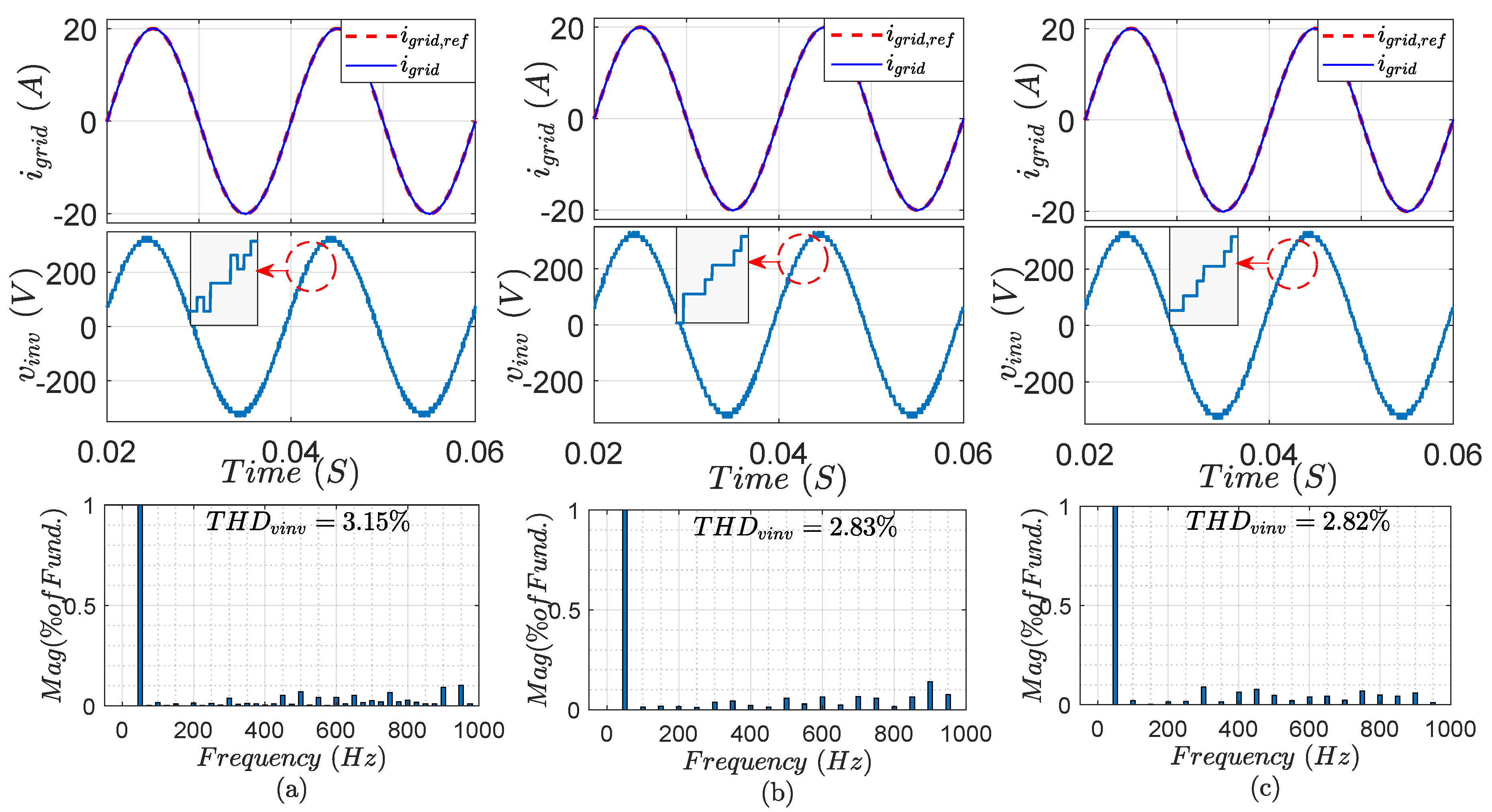 Sustainability 12 07997 g007