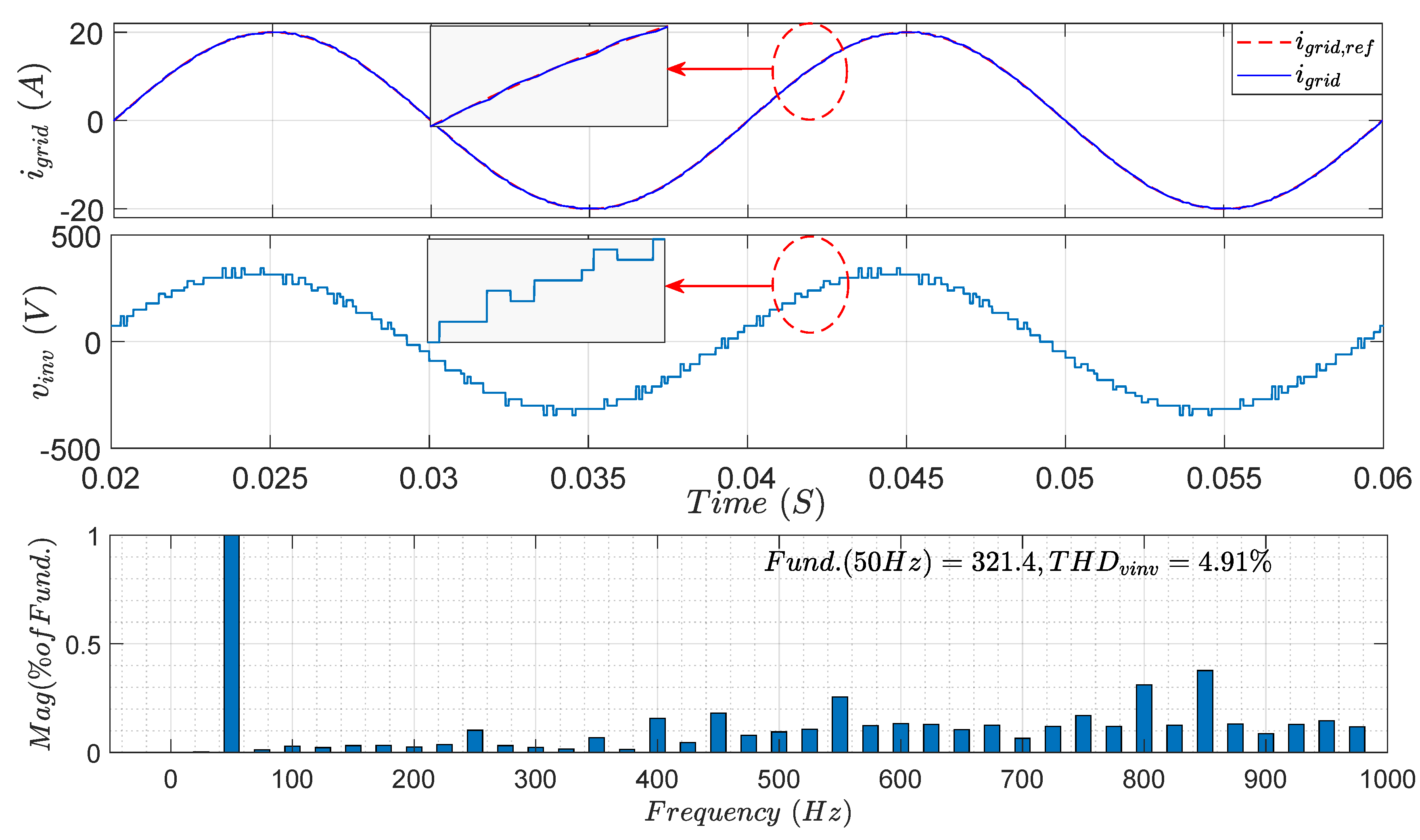 Sustainability 12 07997 g010